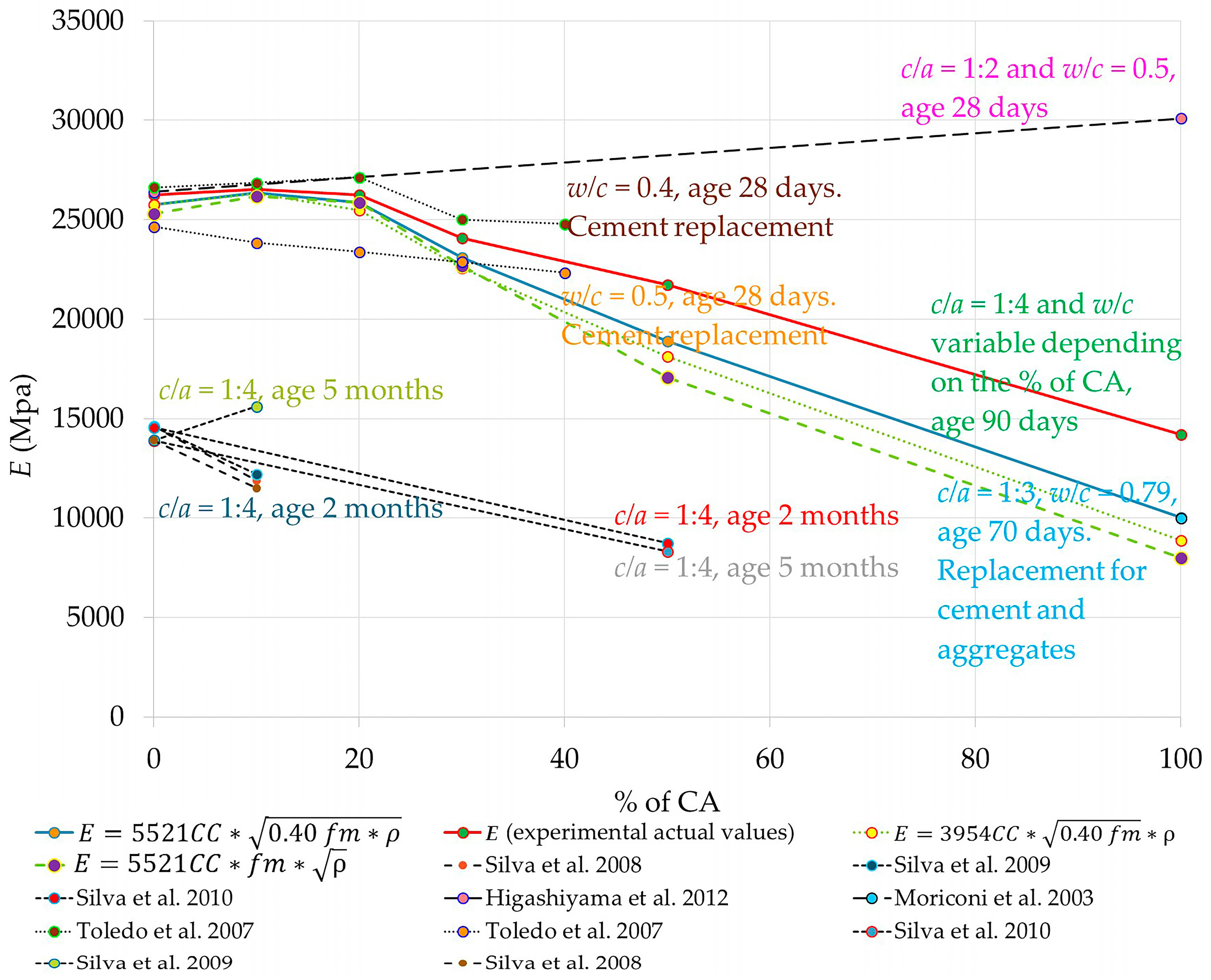 Materials 09 01029 g011
