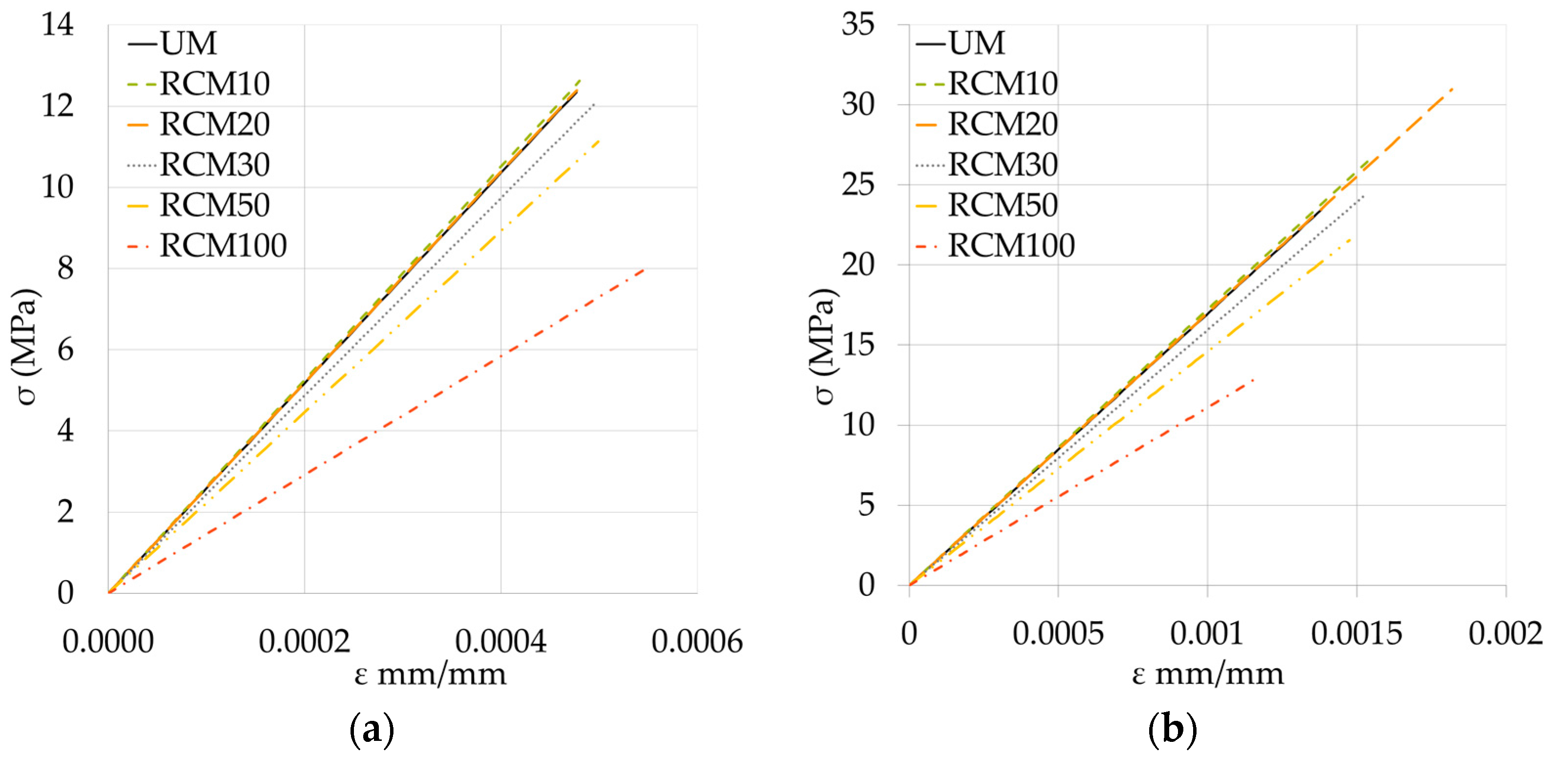 Materials 09 01029 g012