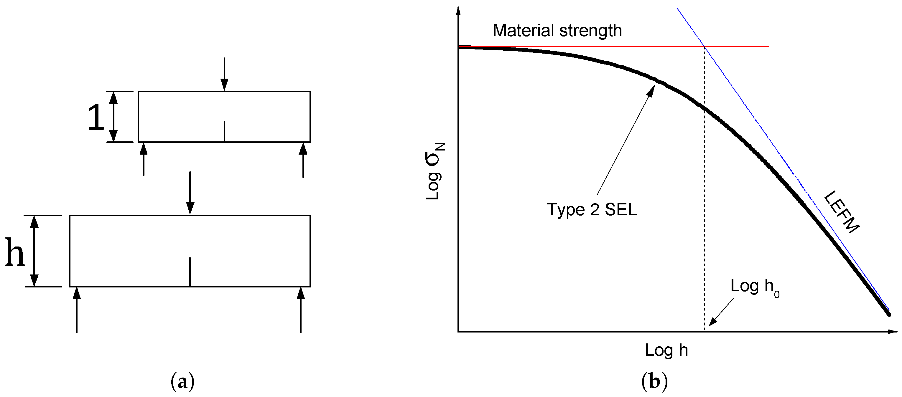 Materials 09 01030 g001