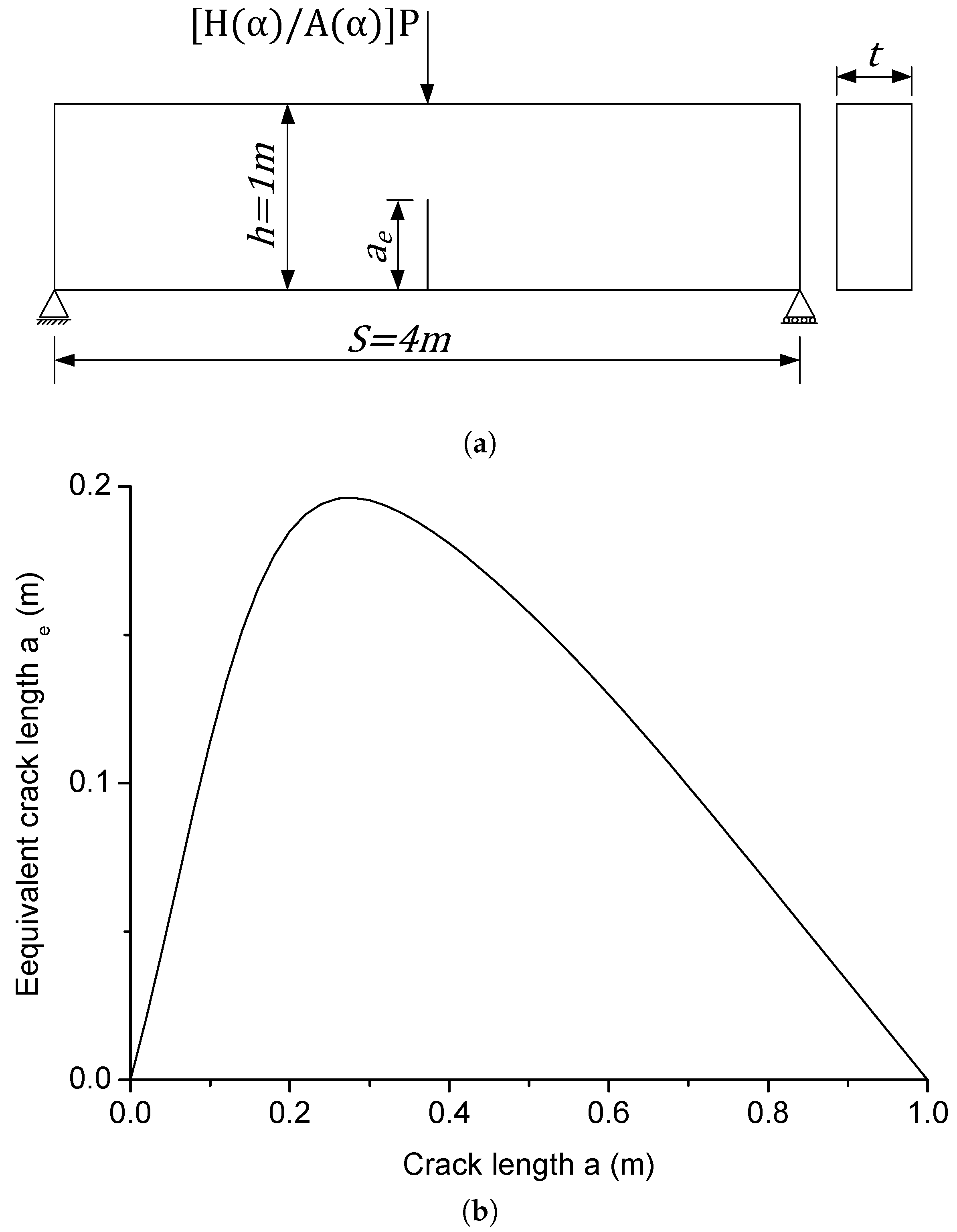 Materials 09 01030 g005
