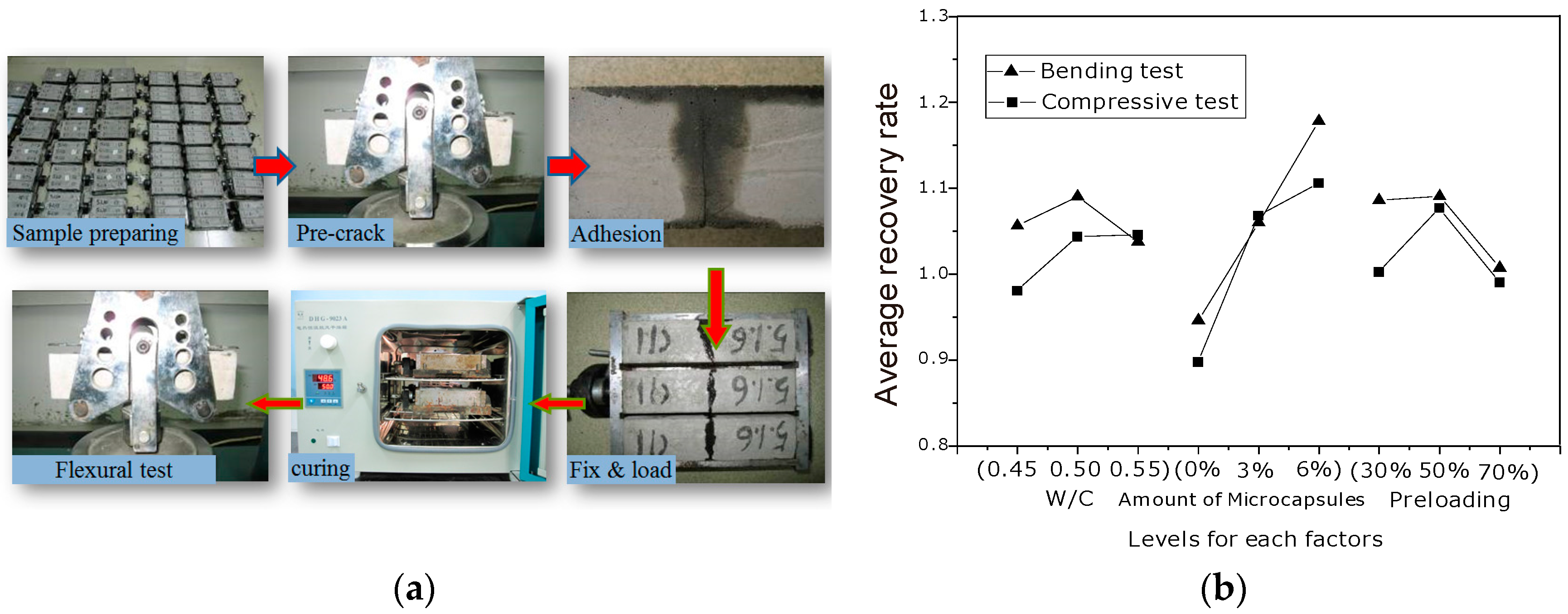 Materials 10 00002 g006