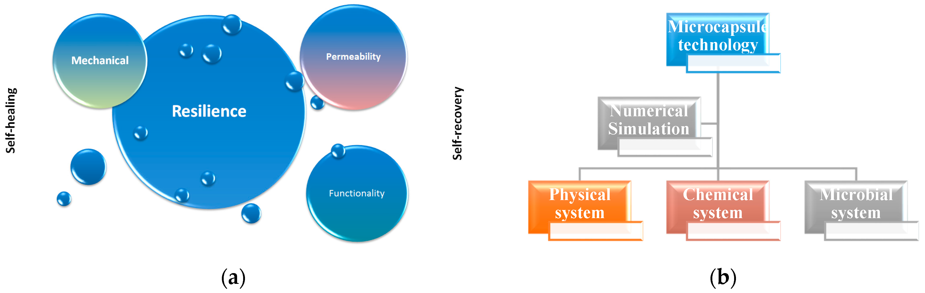 Materials 10 00002 g008