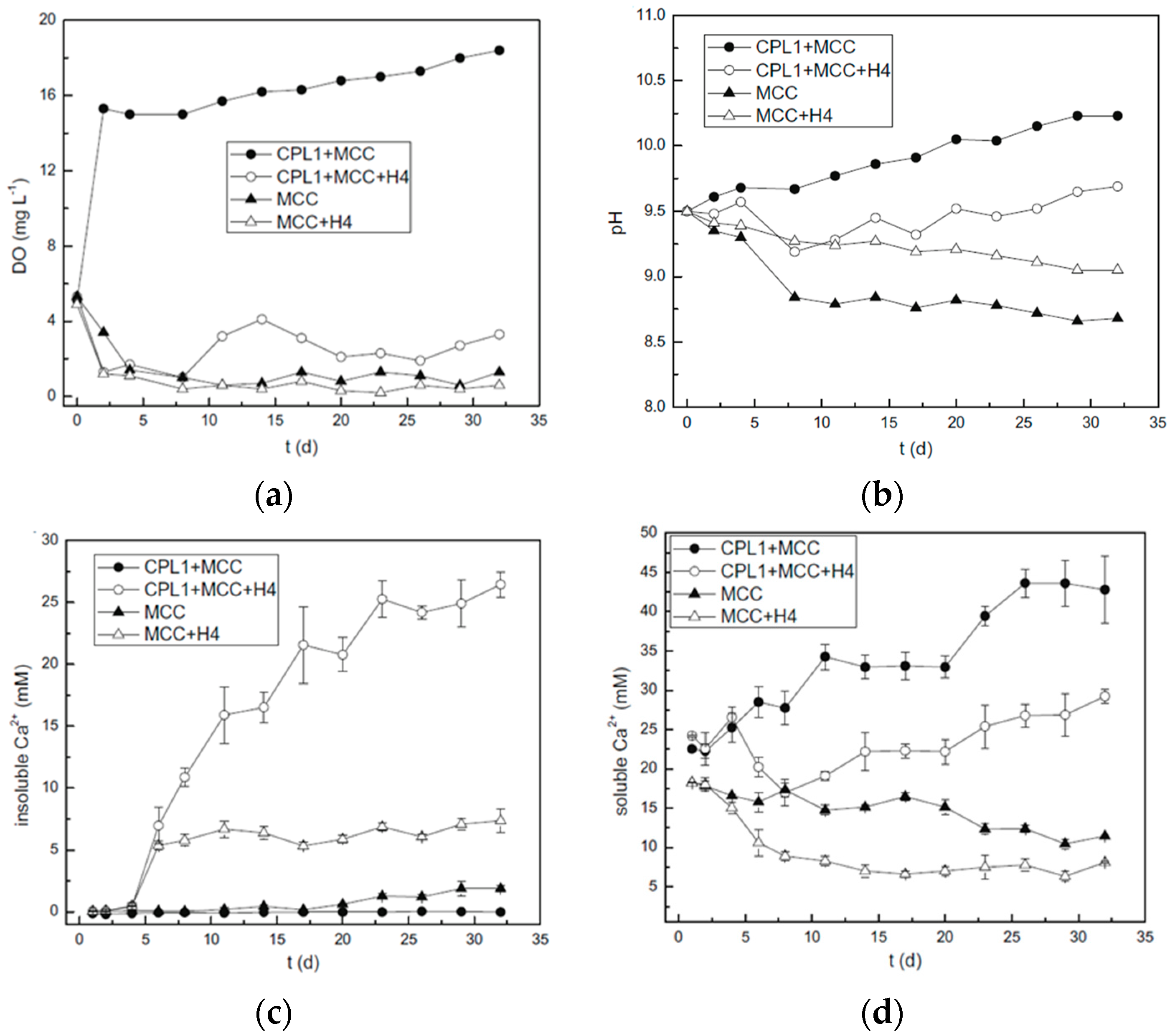 Materials 10 00002 g017