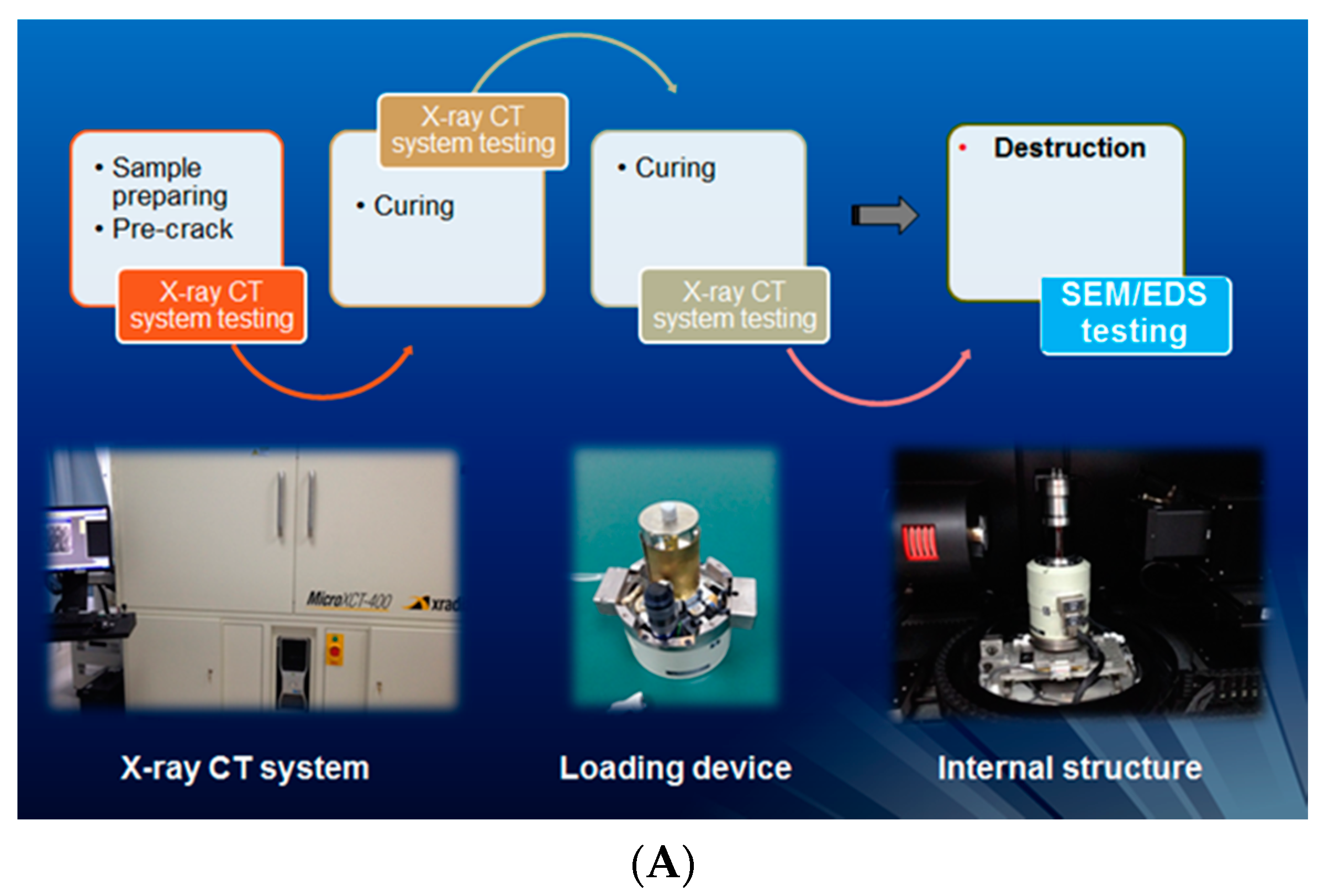 Materials 10 00002 g021a
