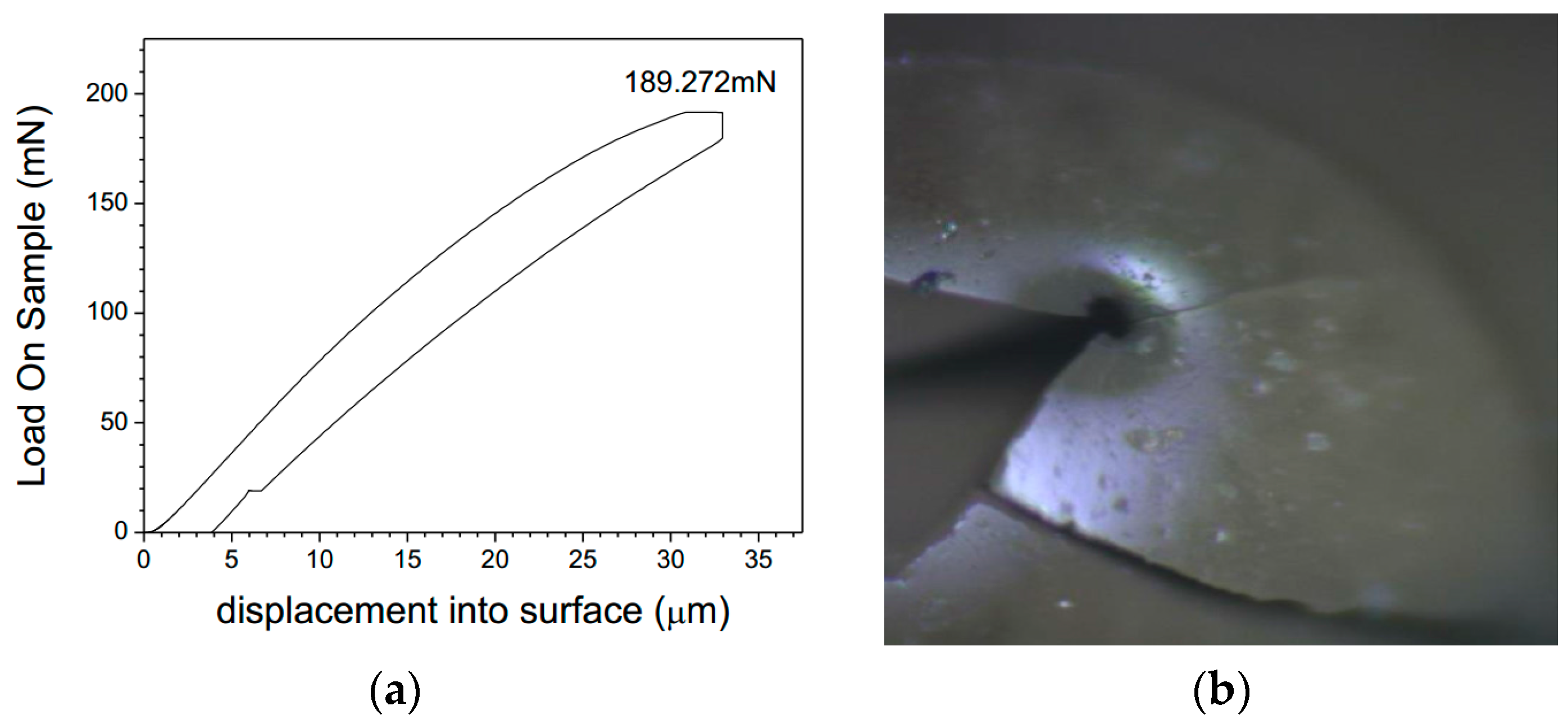 Materials 10 00002 g024