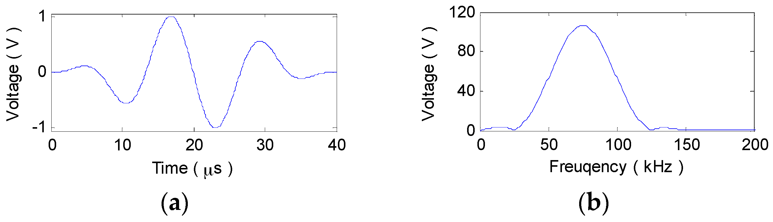 Materials 10 00004 g001