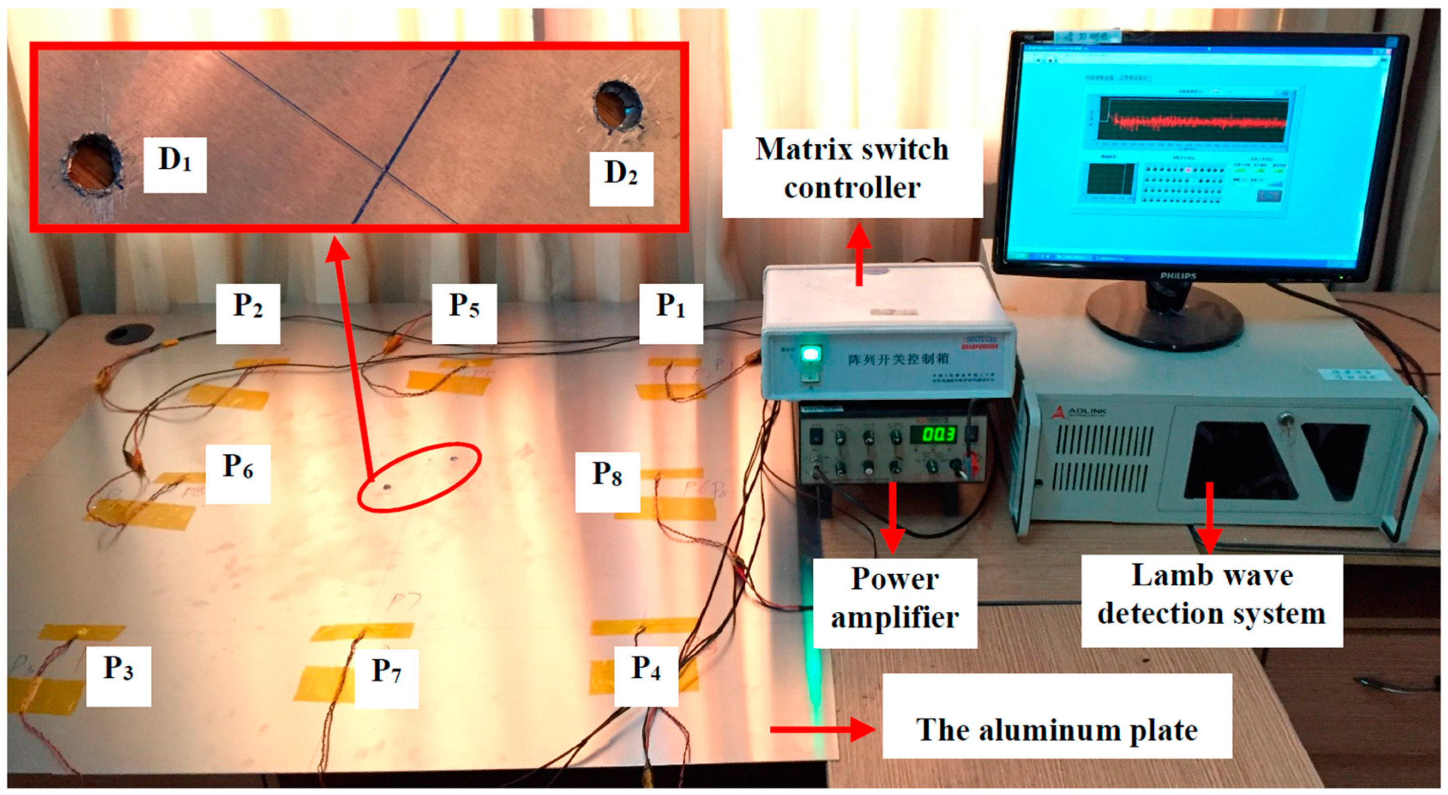 Materials 10 00004 g006
