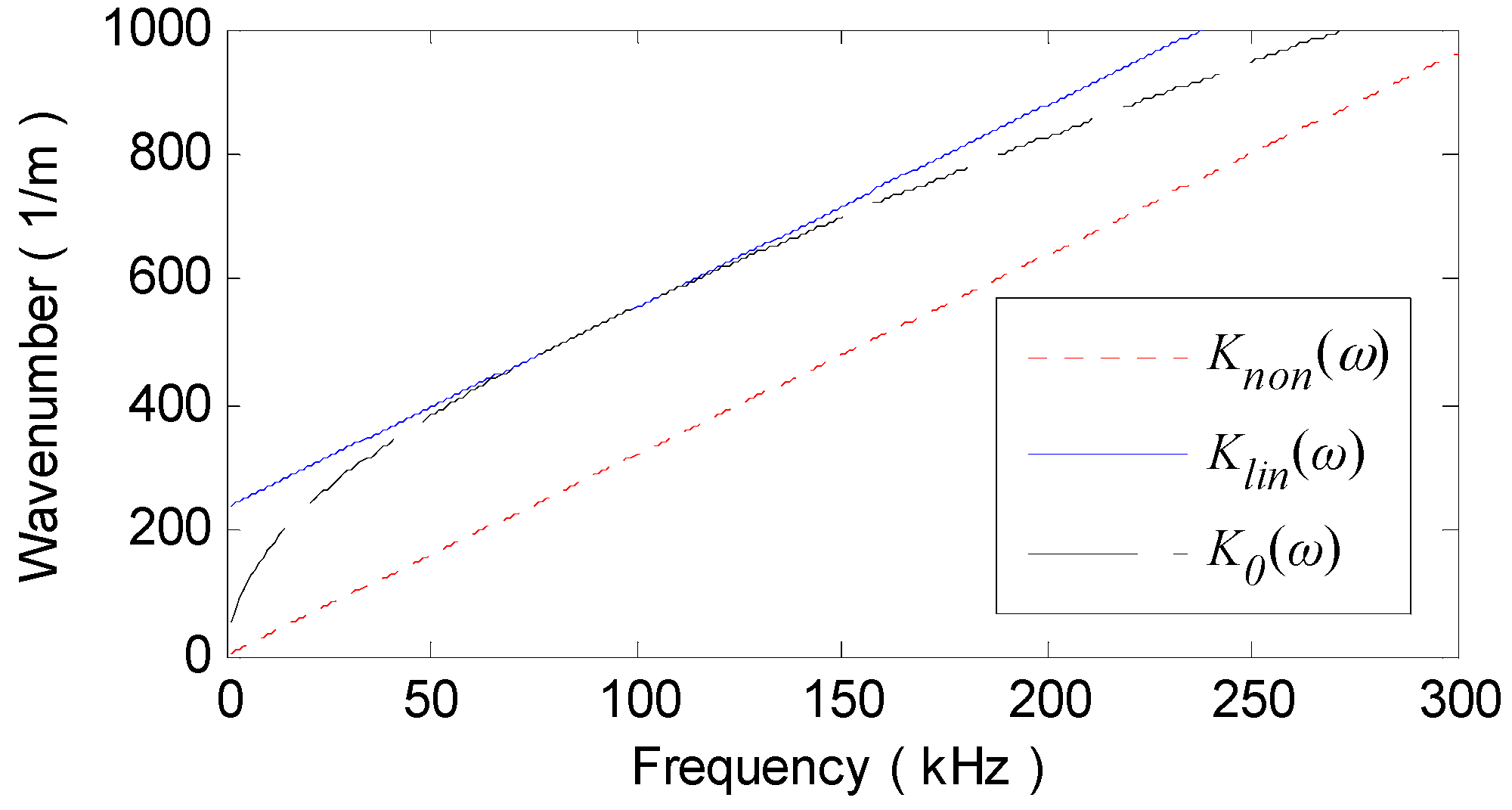 Materials 10 00004 g011