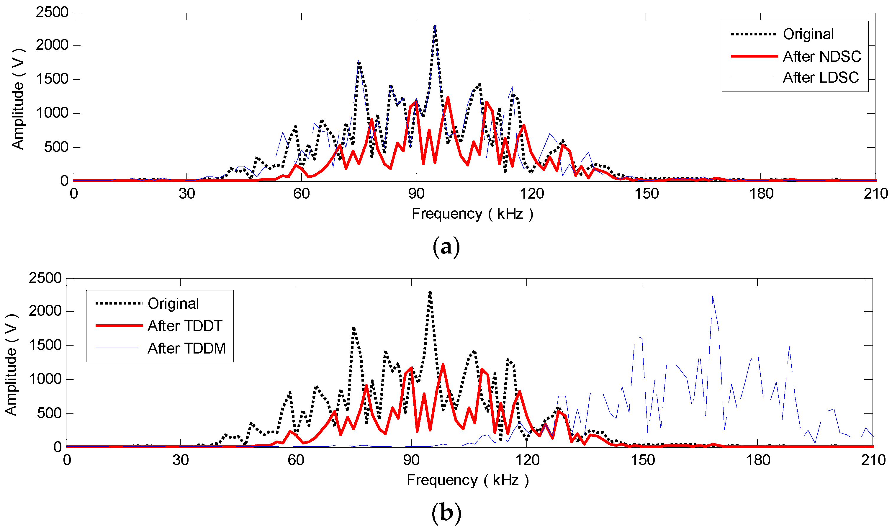 Materials 10 00004 g014