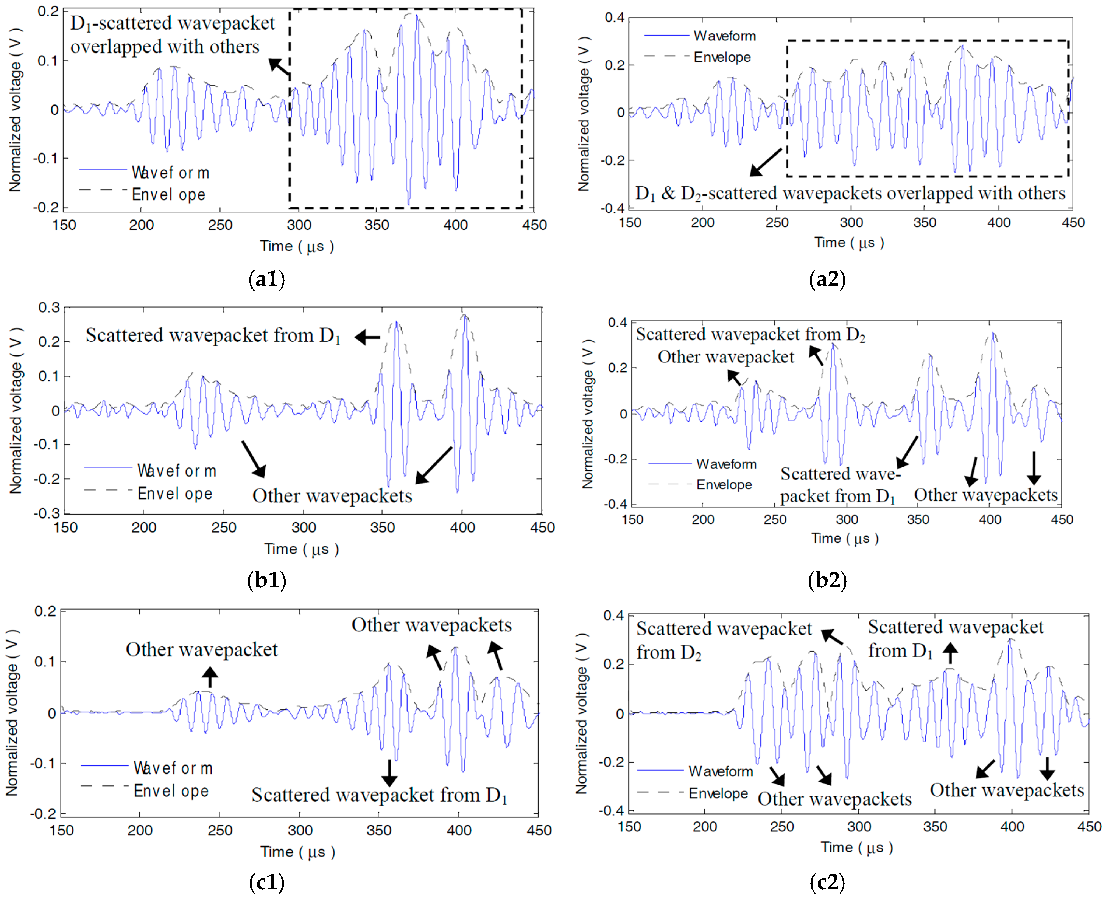 Materials 10 00004 g015