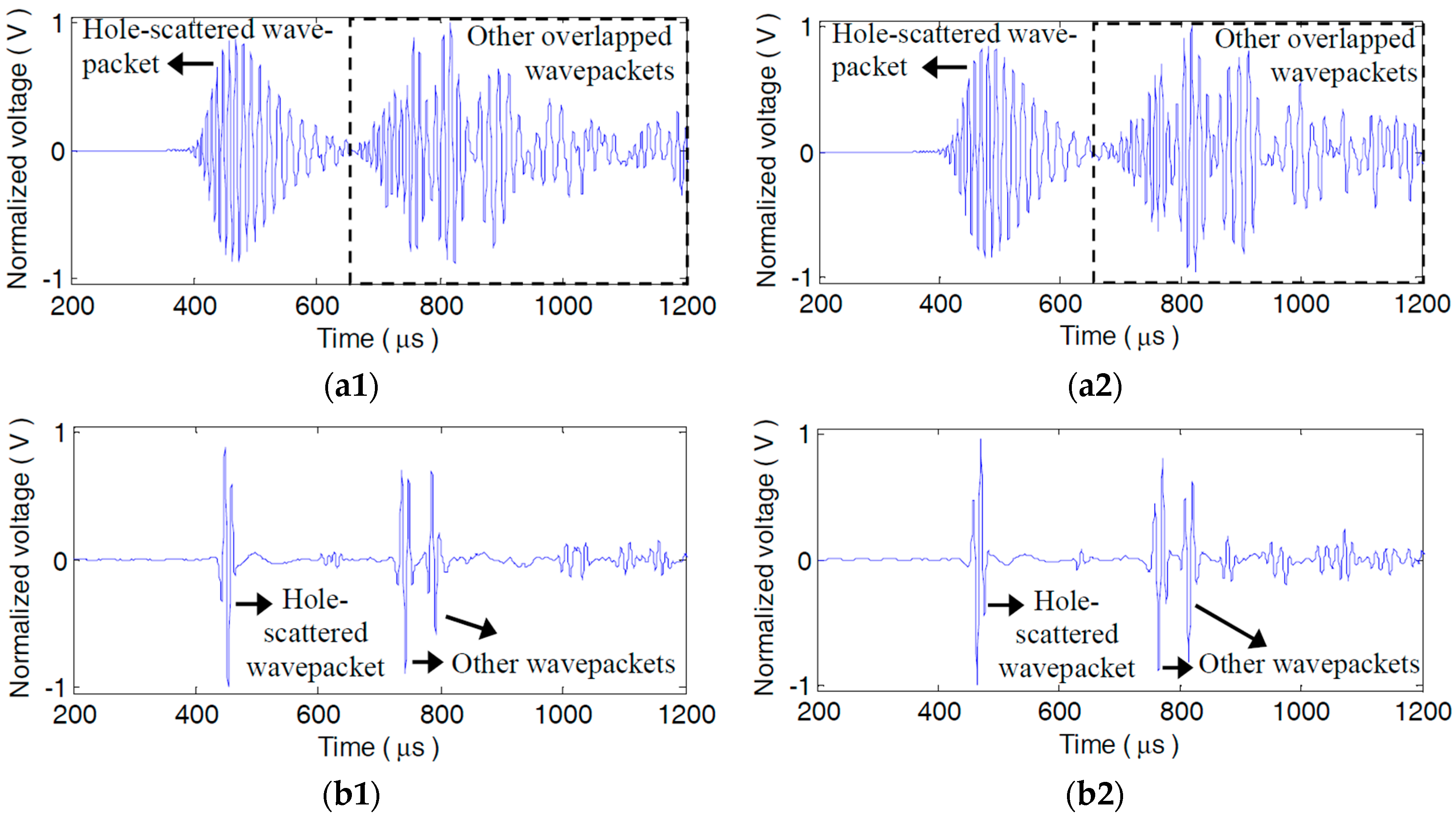 Materials 10 00004 g018