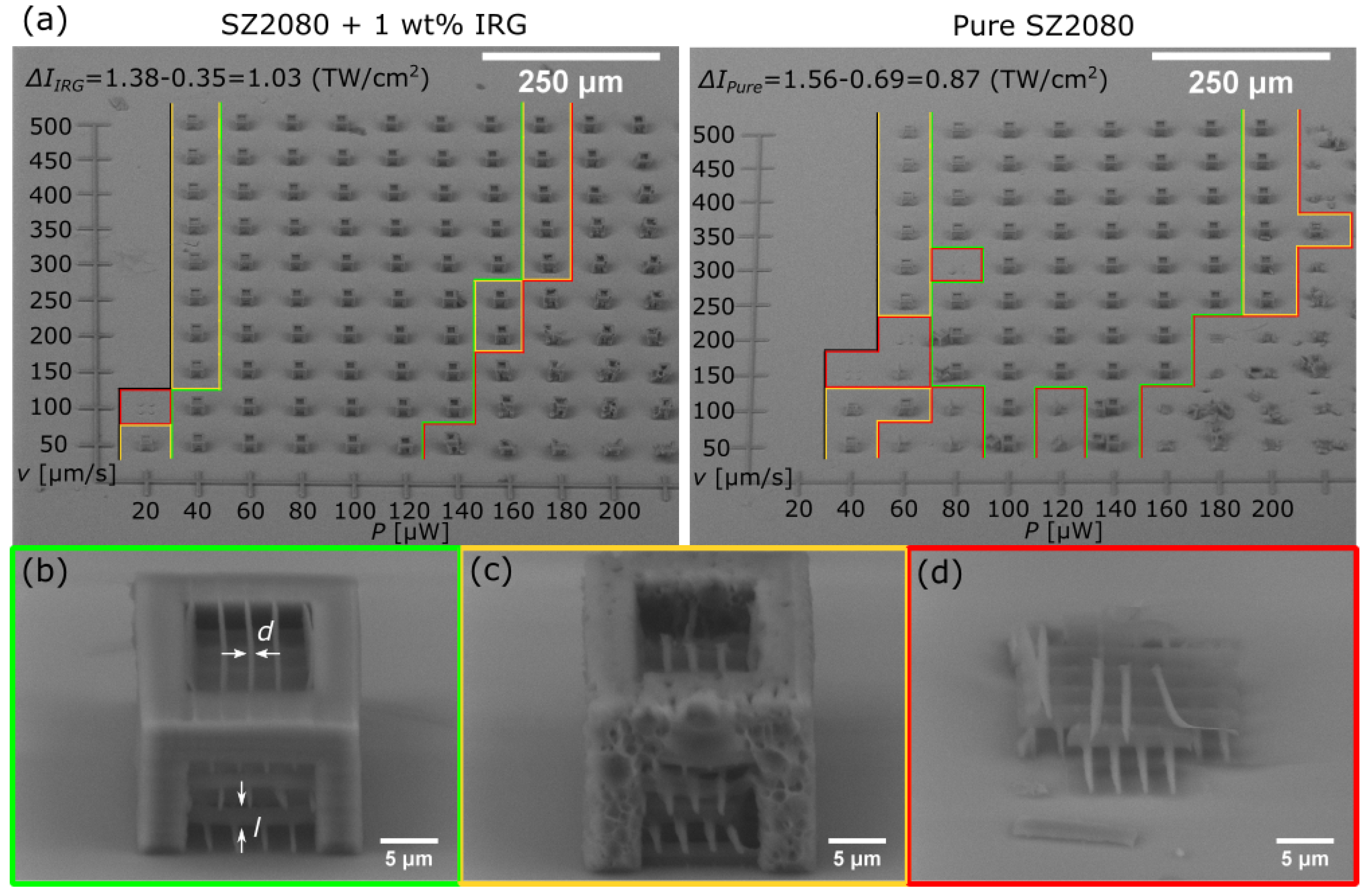 Materials 10 00012 g001