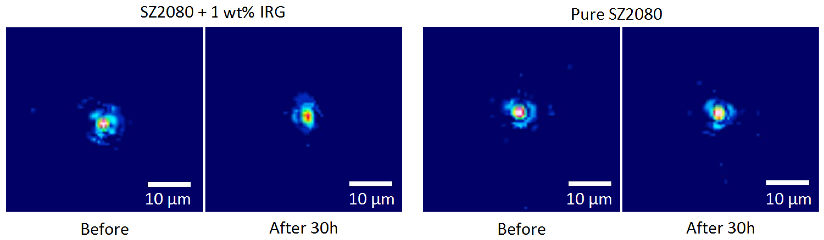 Materials 10 00012 g005