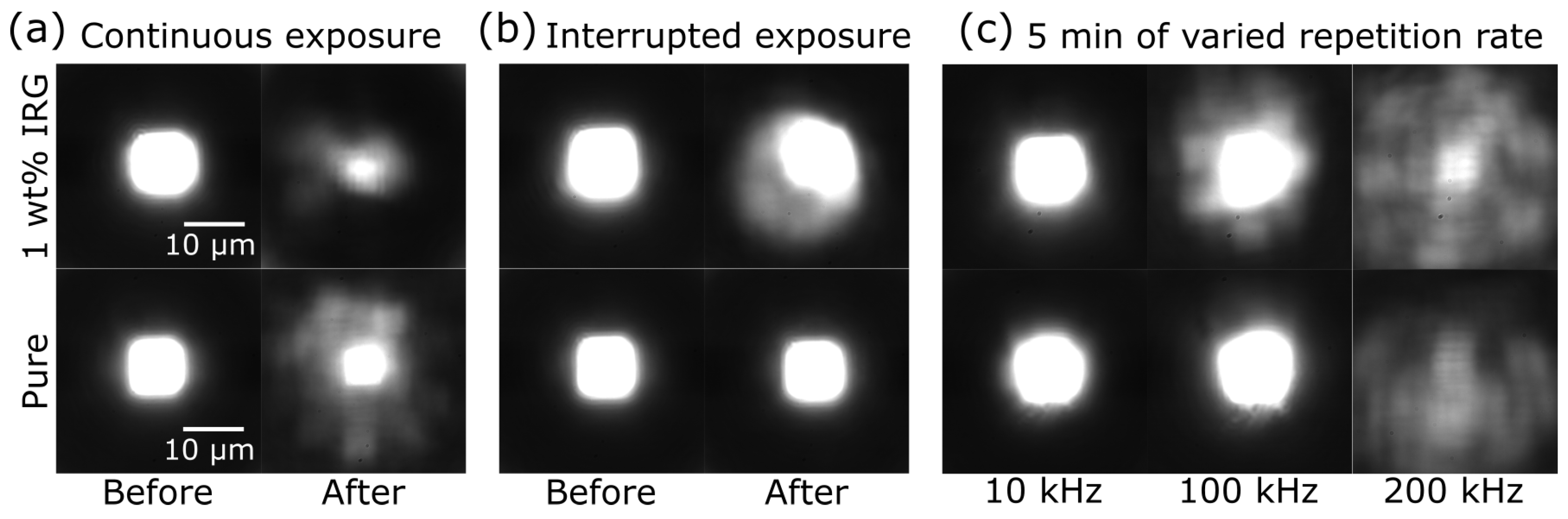 Materials 10 00012 g008
