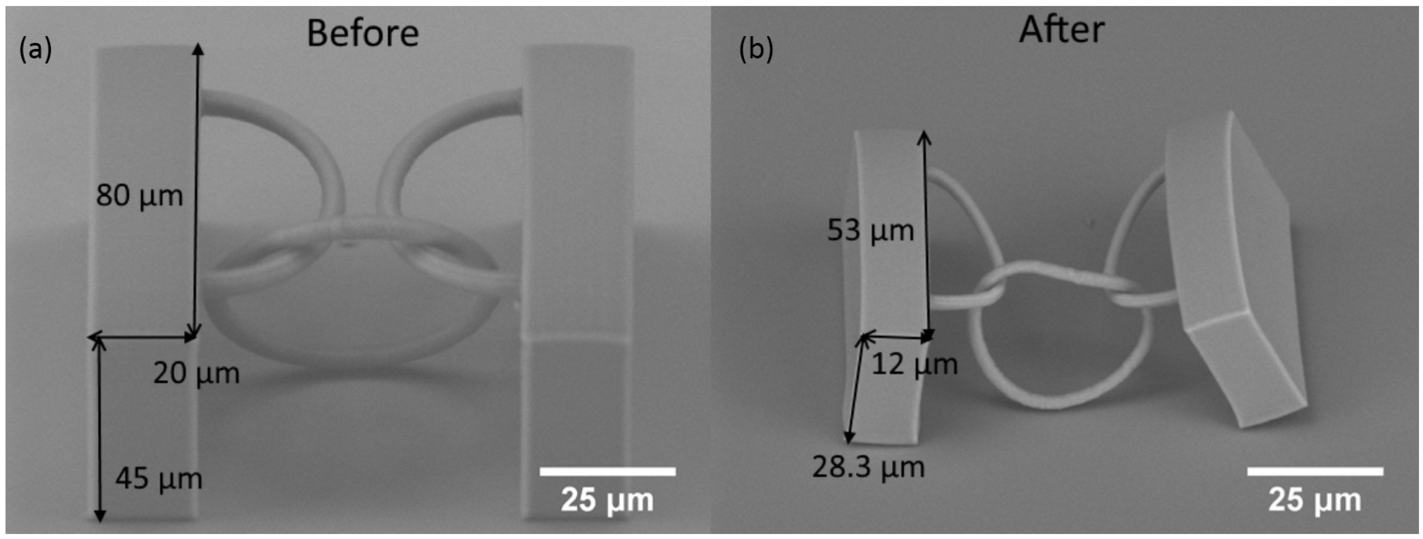 Materials 10 00012 g009