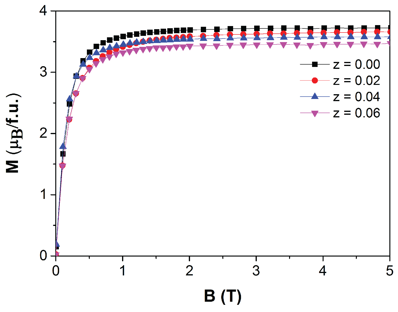 Materials 10 00014 g006