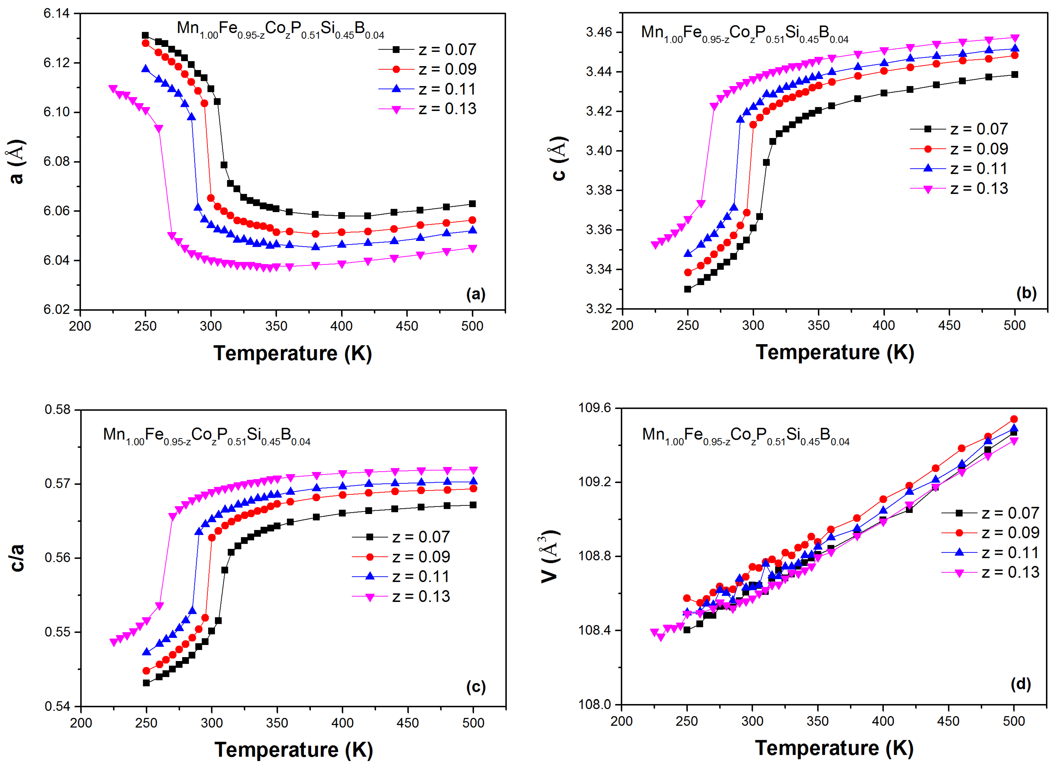 Materials 10 00014 g007