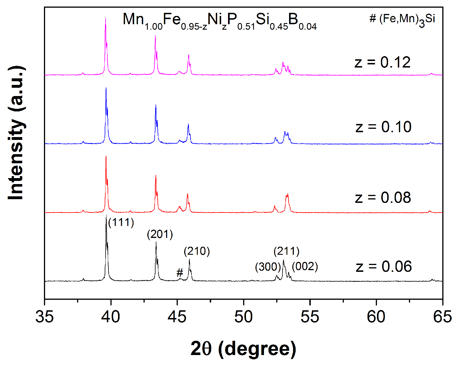 Materials 10 00014 g011