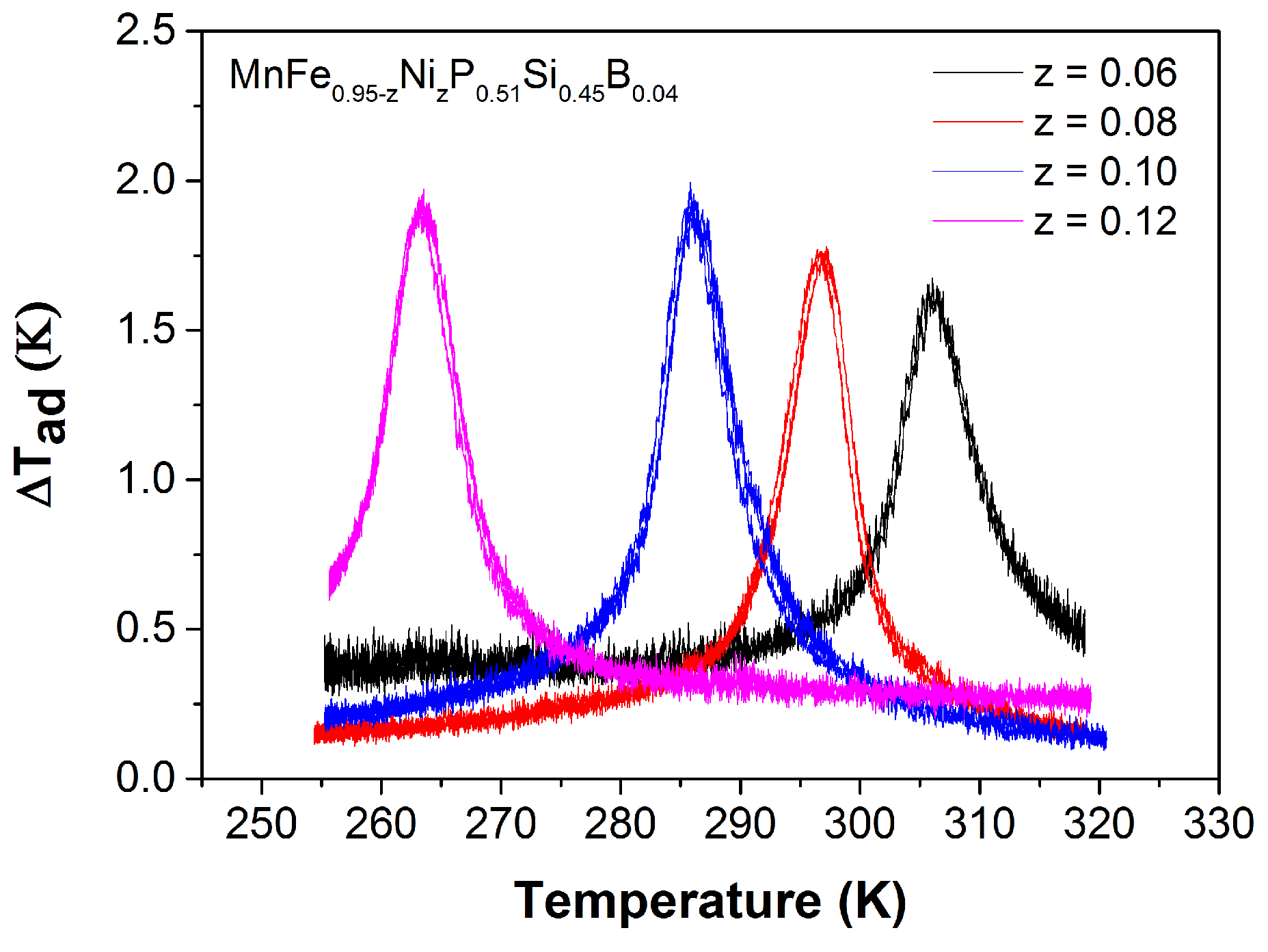 Materials 10 00014 g014