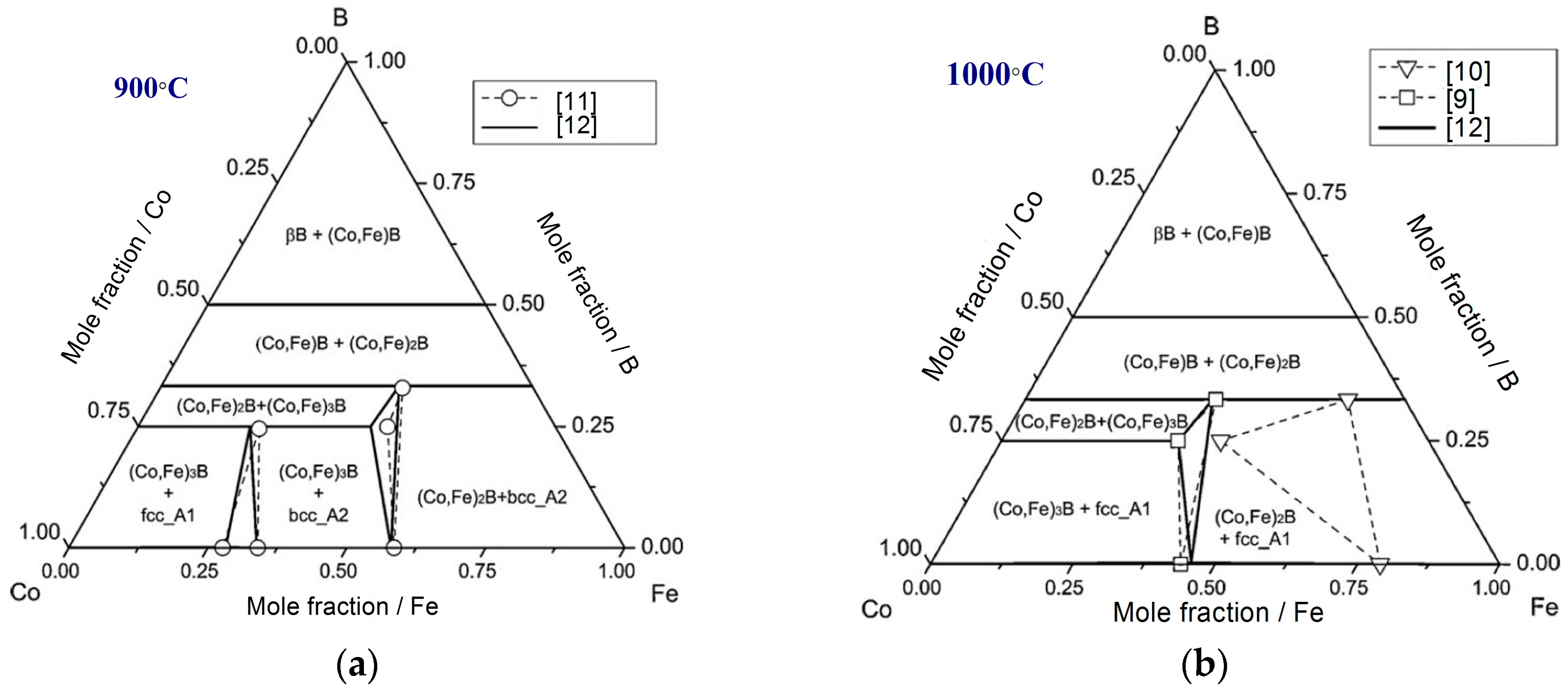 Materials 10 00016 g002