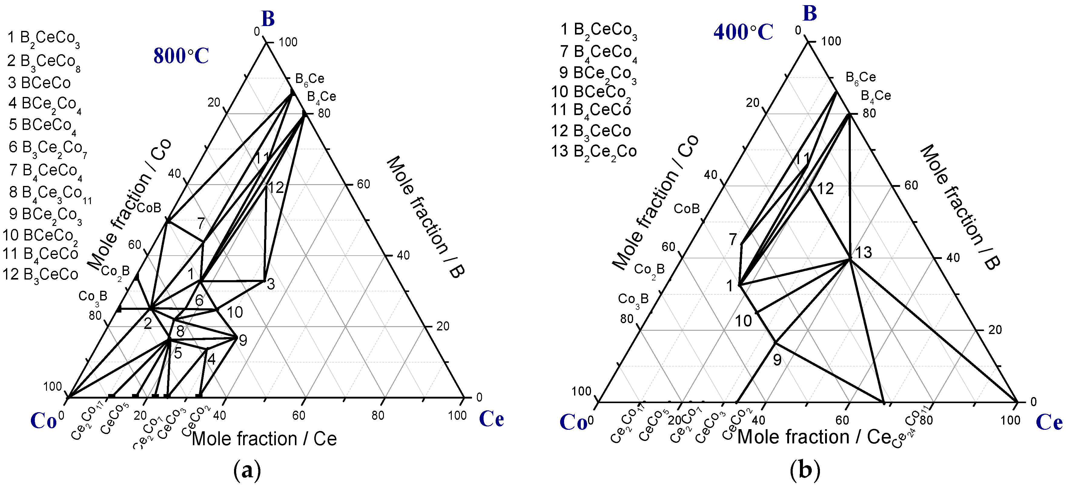 Materials 10 00016 g003