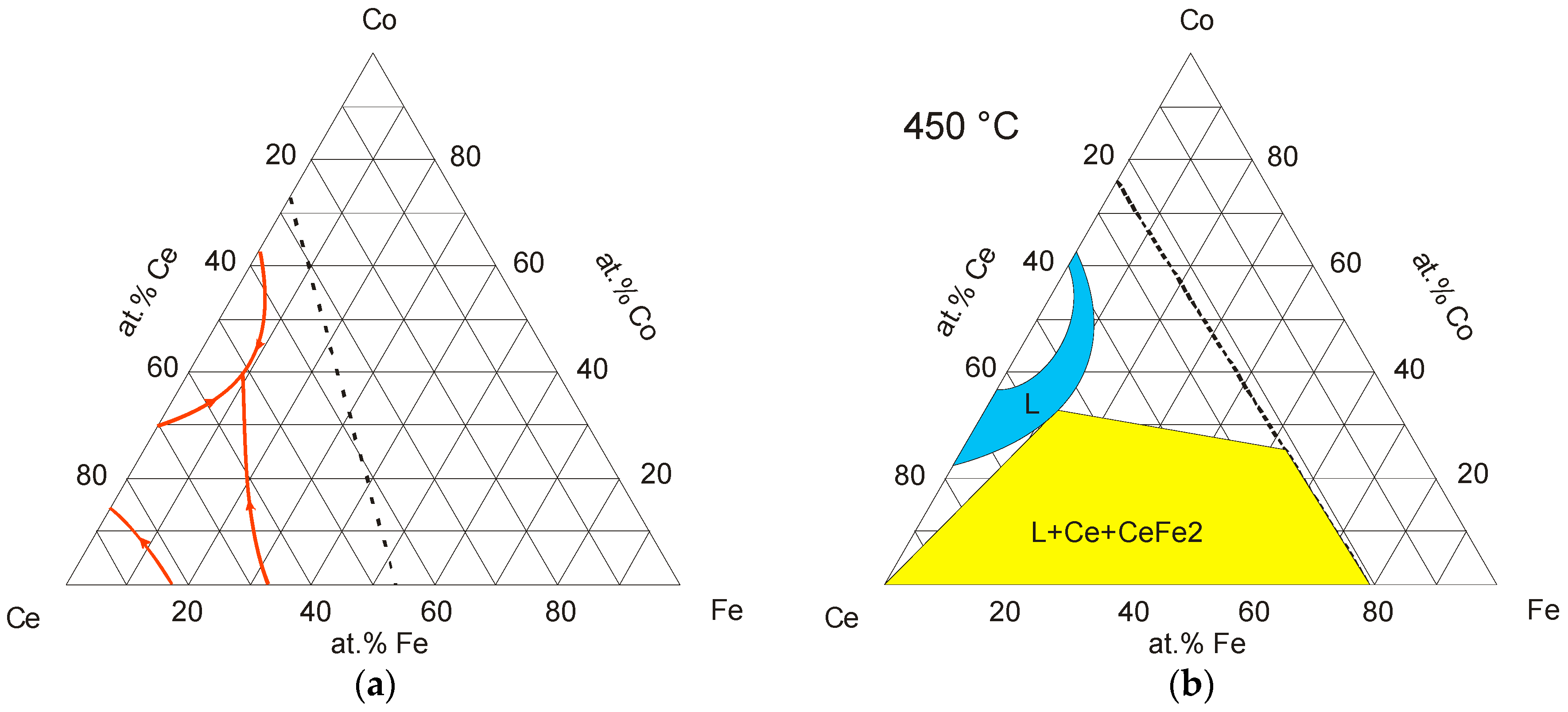 Materials 10 00016 g004