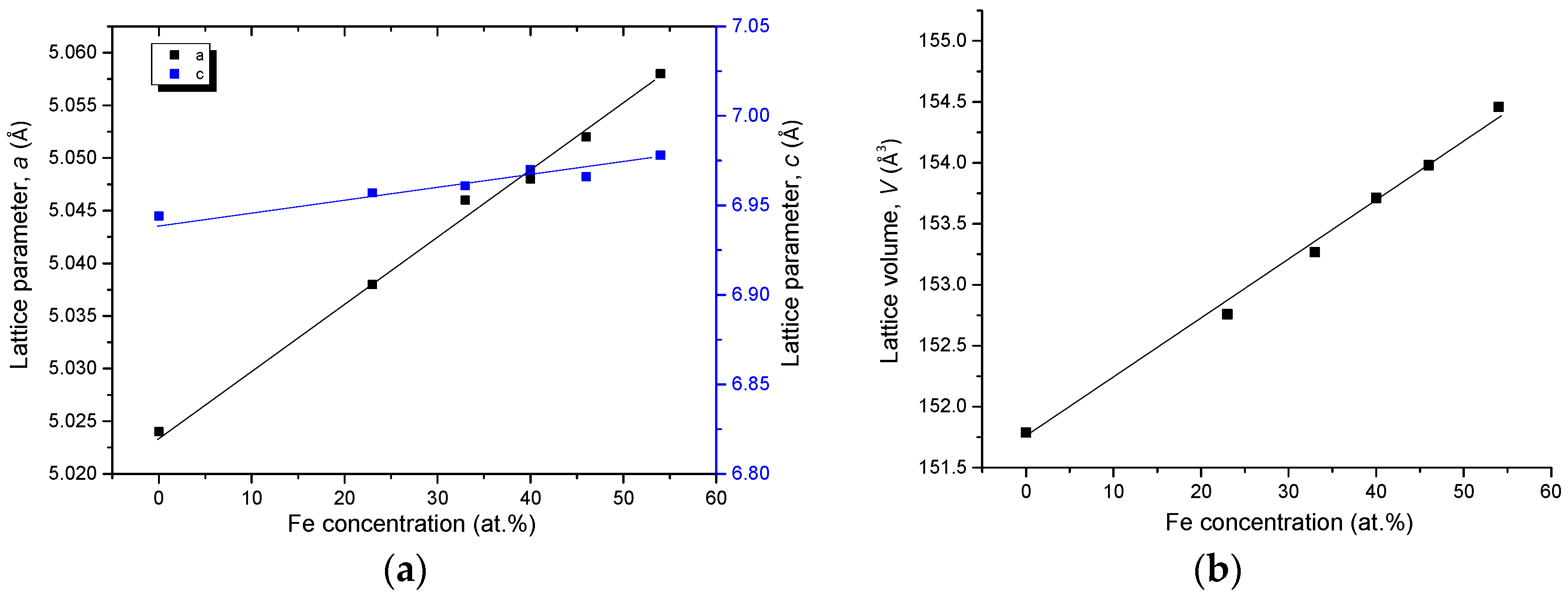 Materials 10 00016 g018