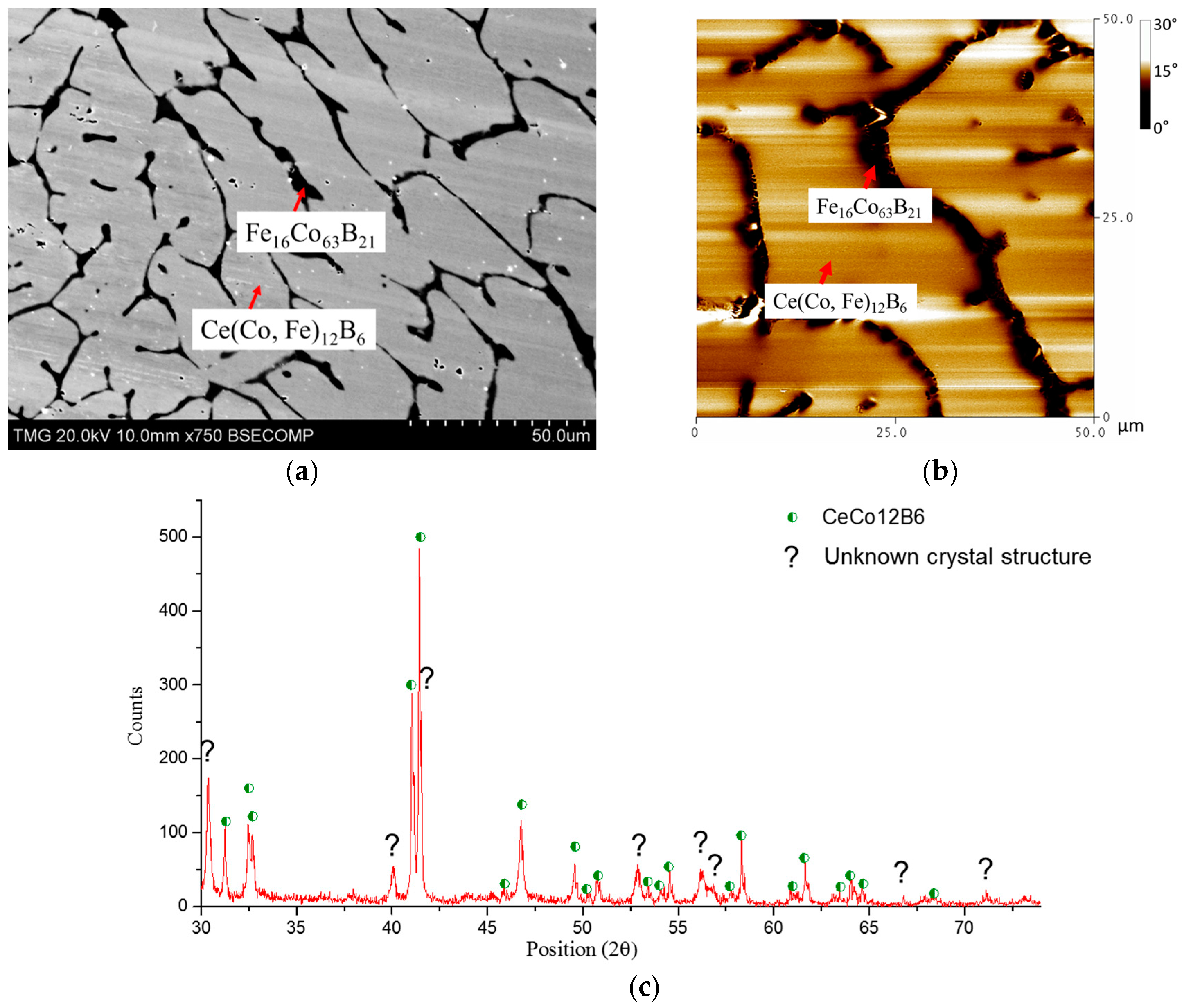 Materials 10 00016 g019