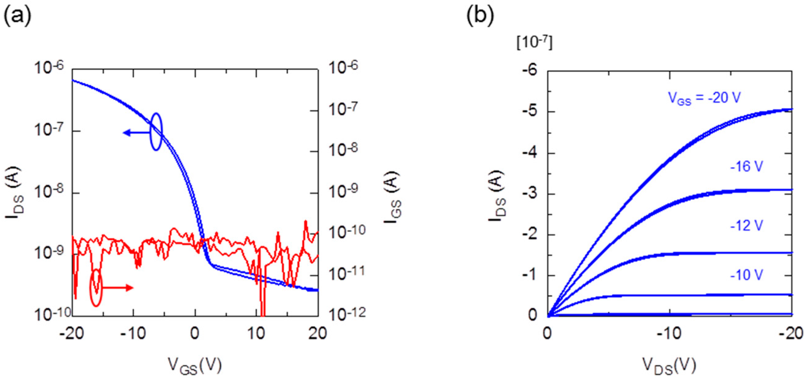 Materials 10 00018 g002