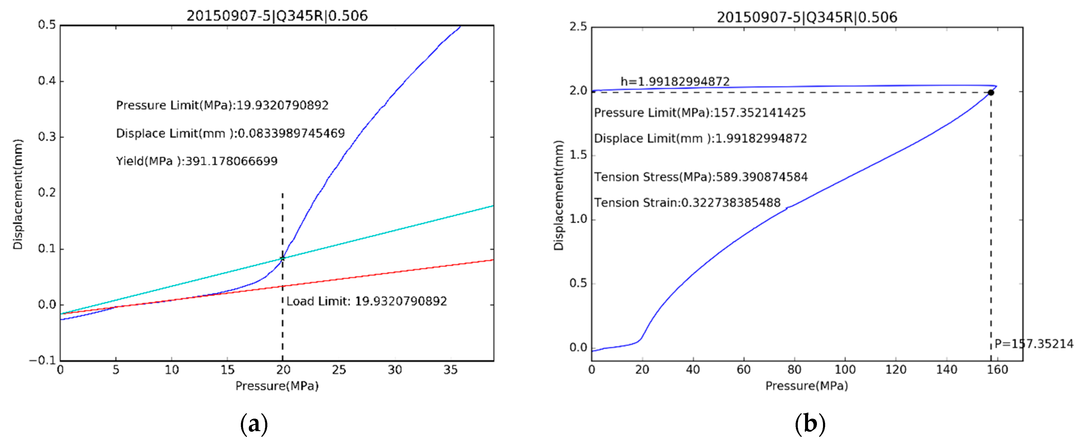 Materials 10 00023 g011