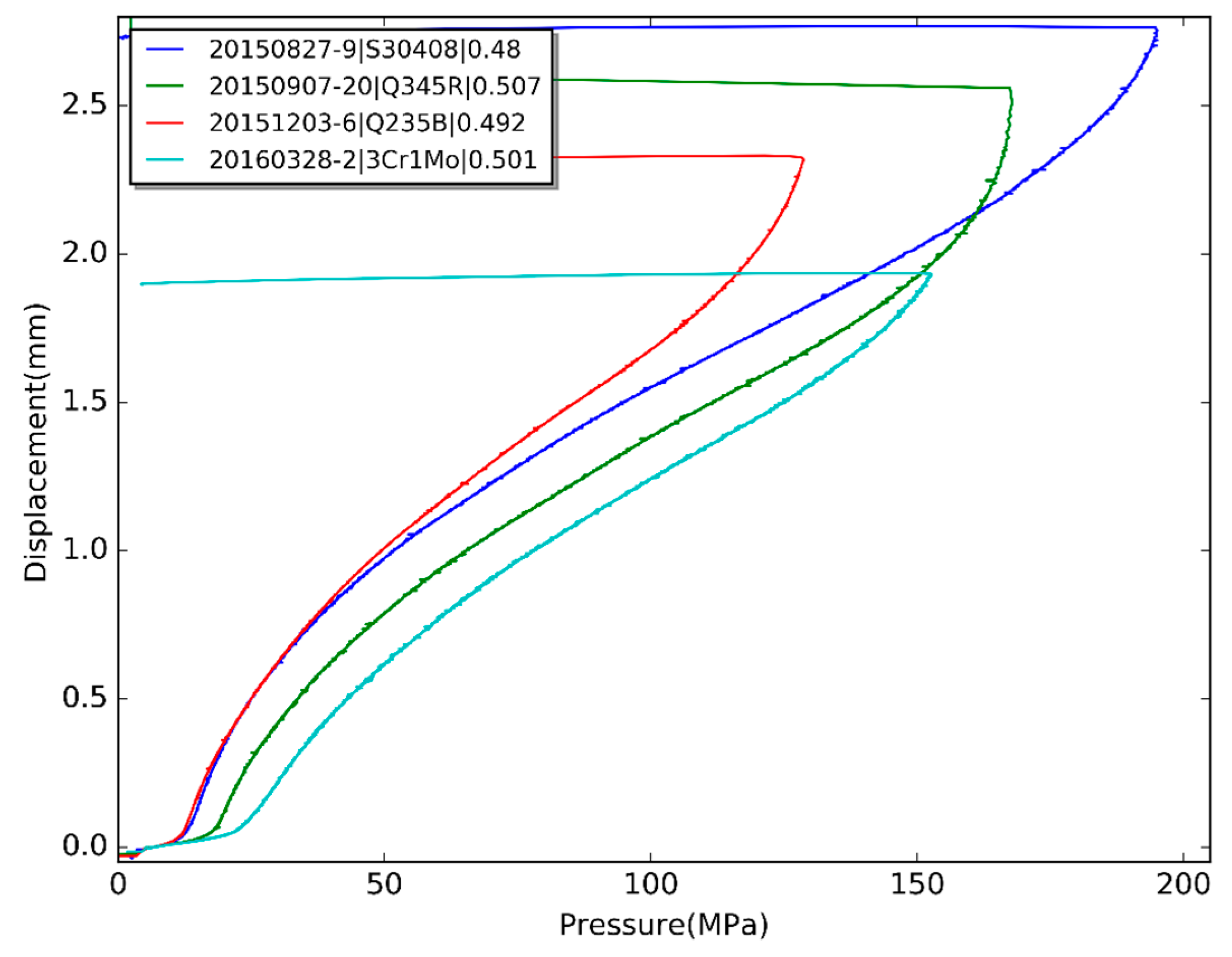 Materials 10 00023 g013