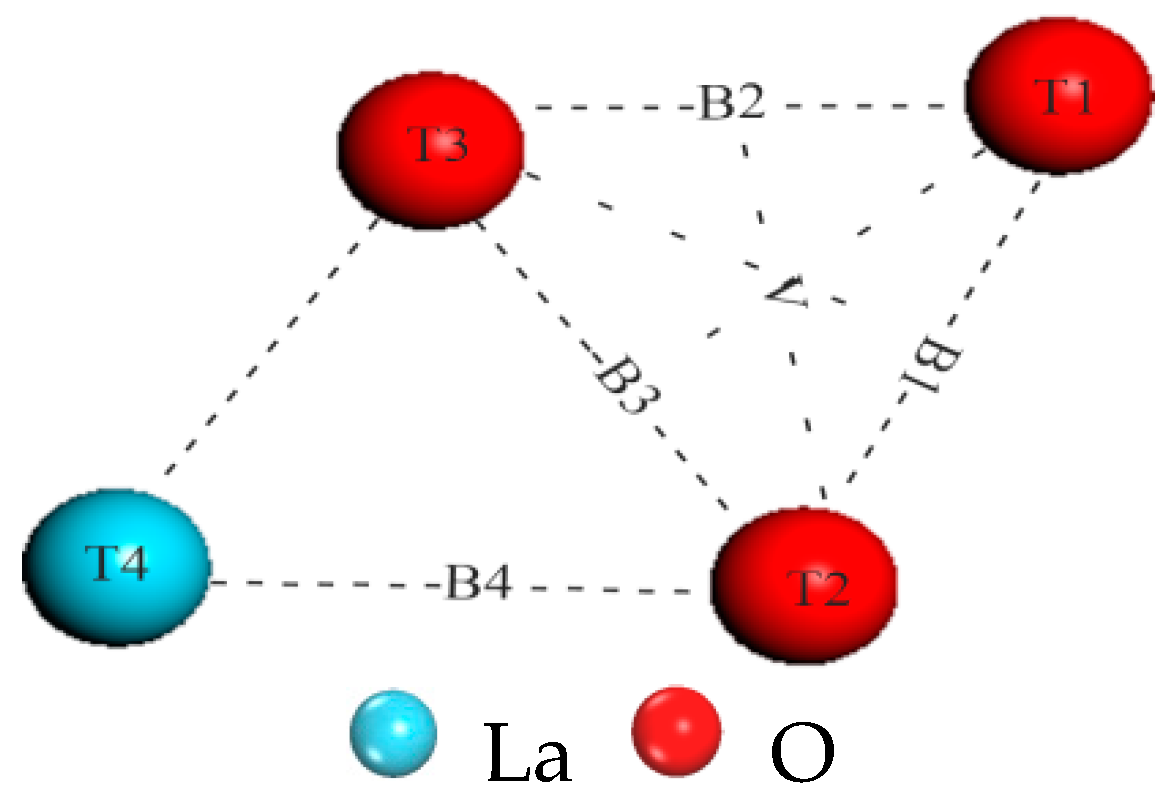 Materials 10 00036 g002