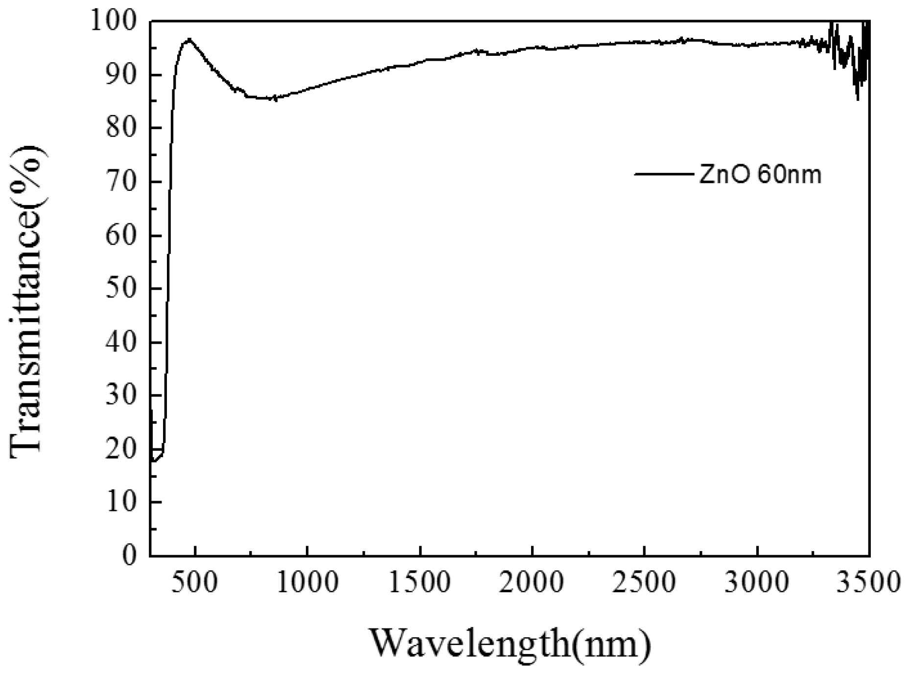 Materials 10 00037 g001