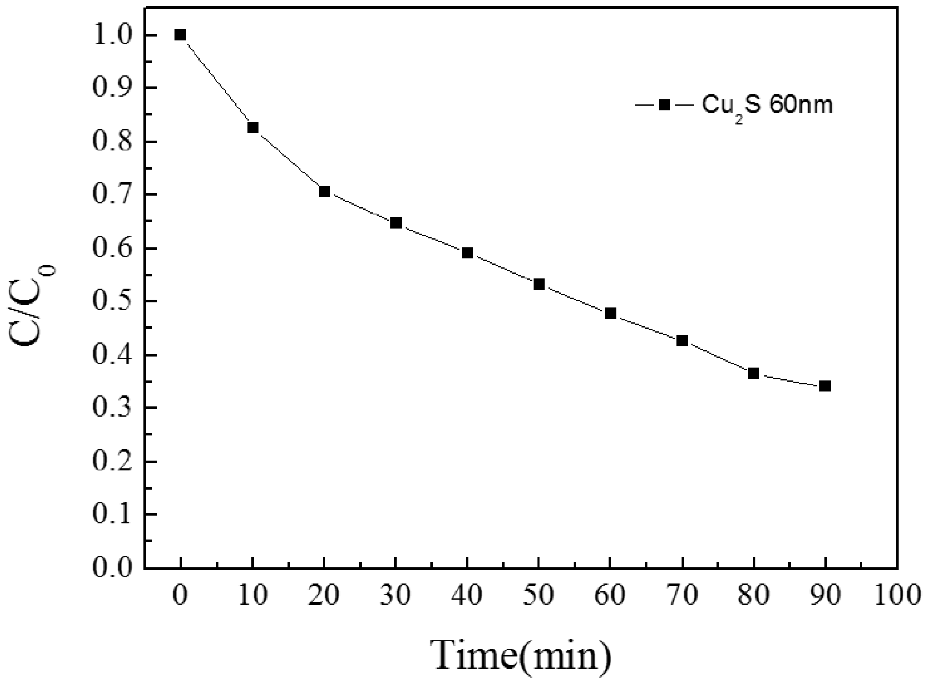 Materials 10 00037 g007