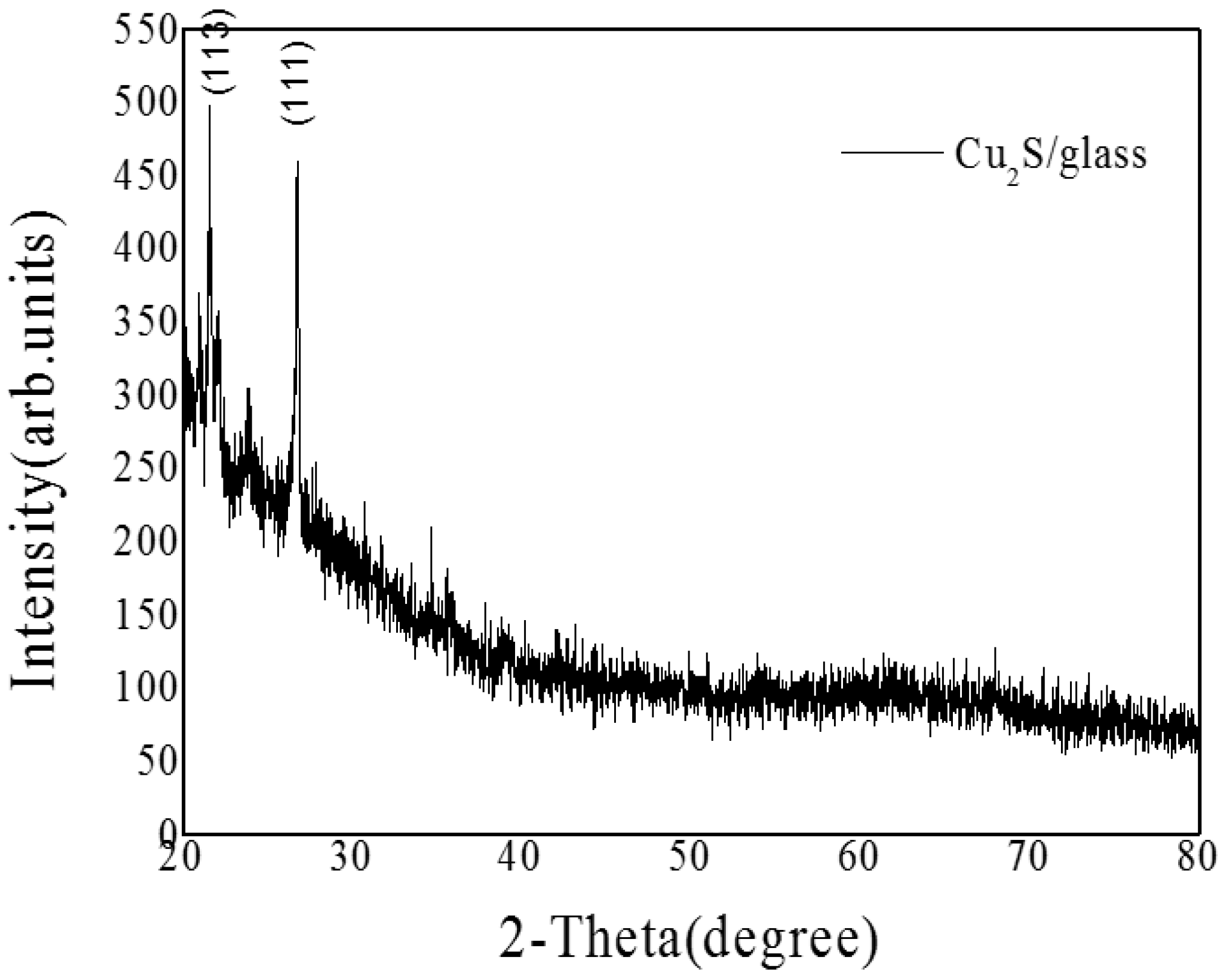 Materials 10 00037 g008