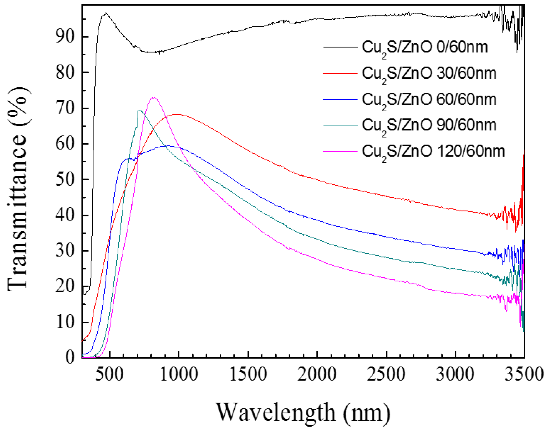 Materials 10 00037 g009