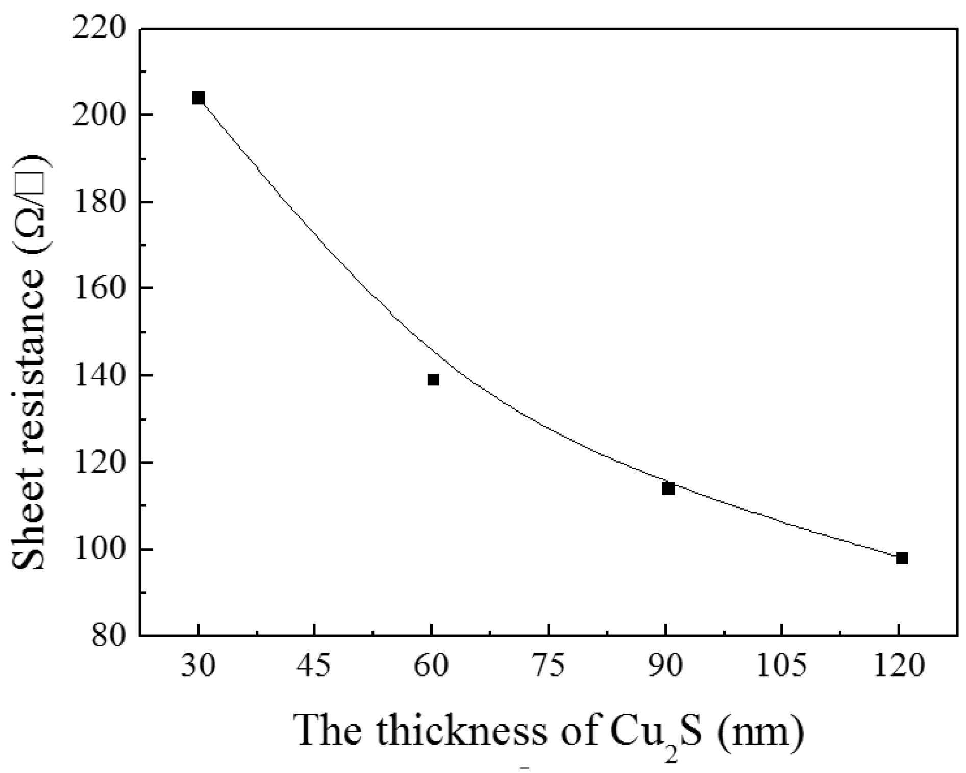 Materials 10 00037 g010