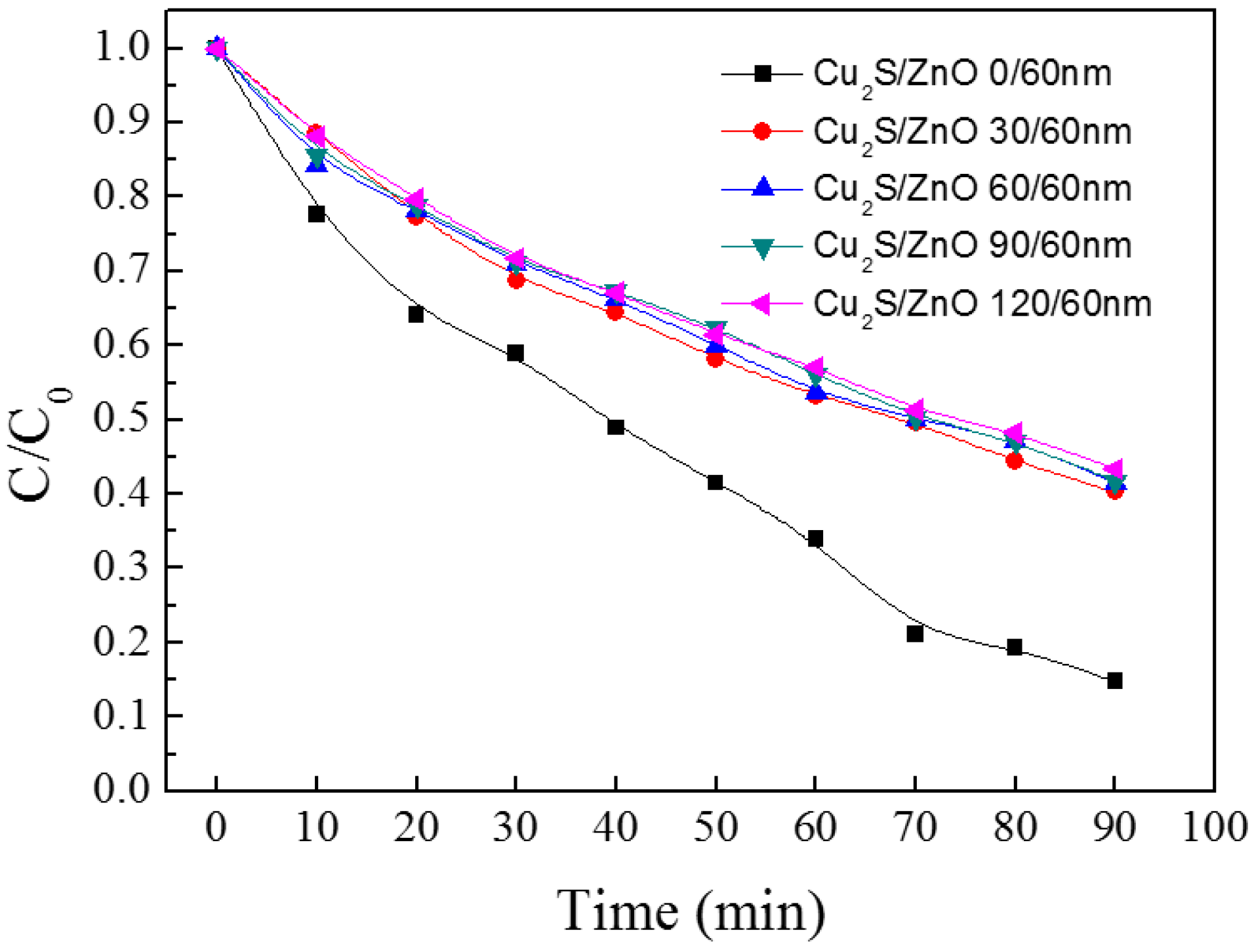 Materials 10 00037 g012