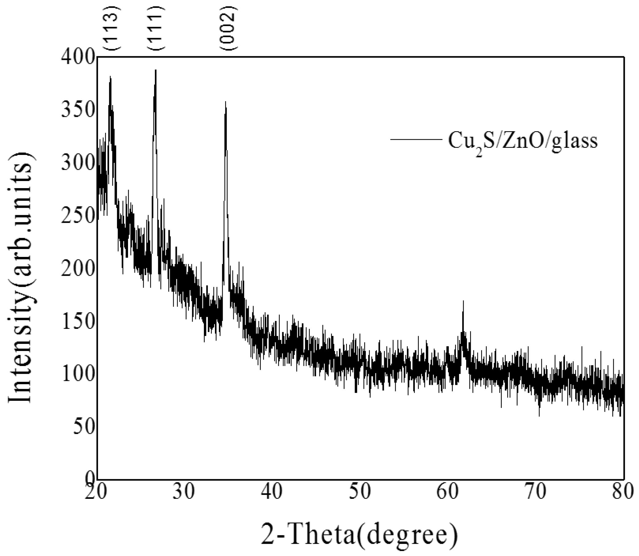 Materials 10 00037 g014