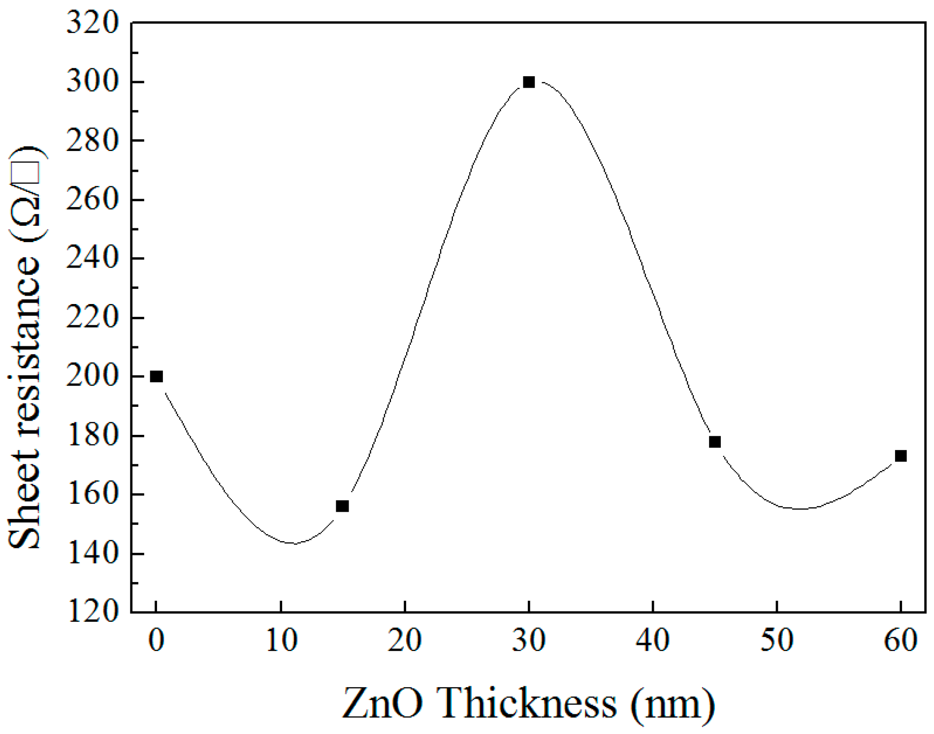 Materials 10 00037 g016