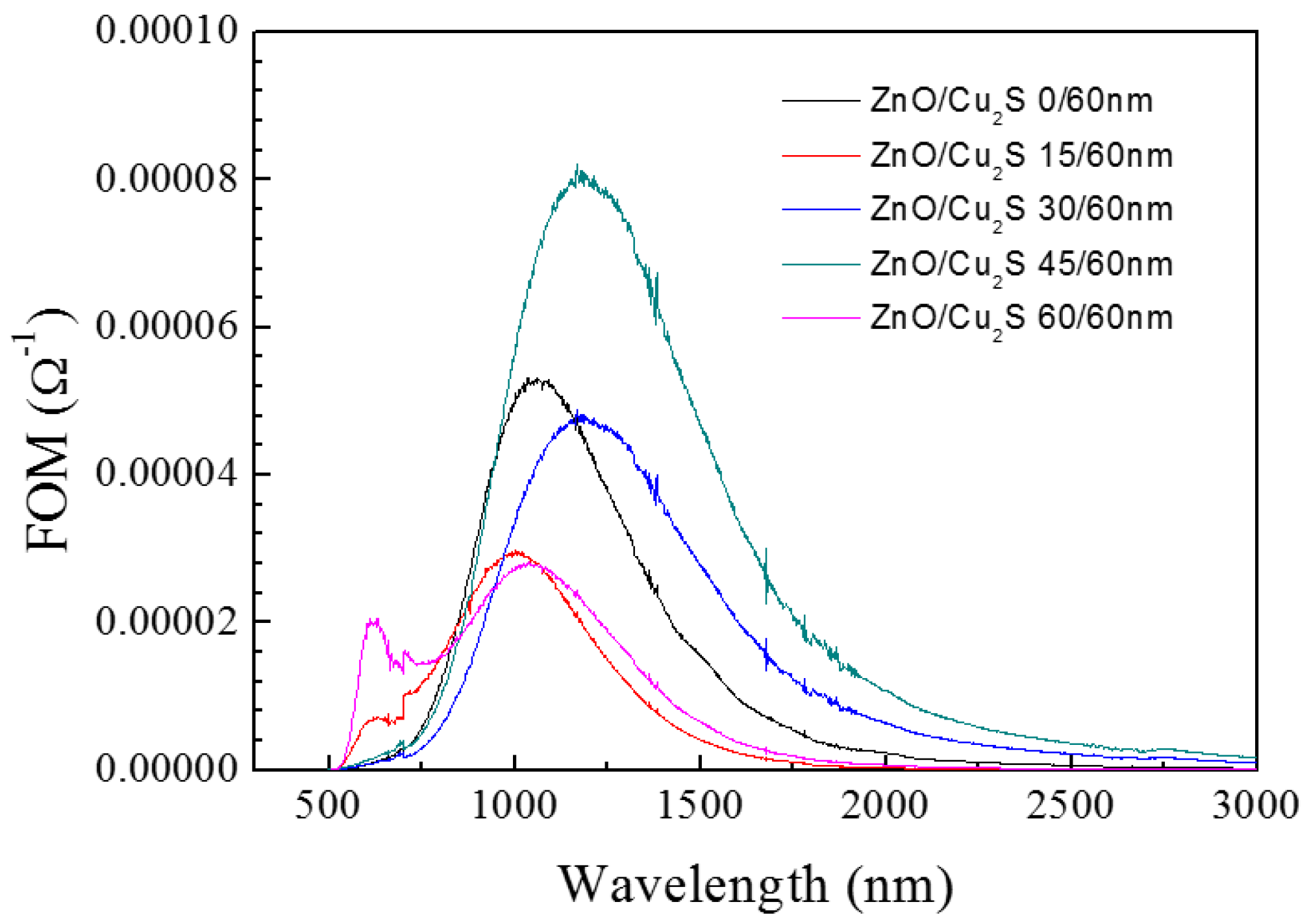 Materials 10 00037 g017
