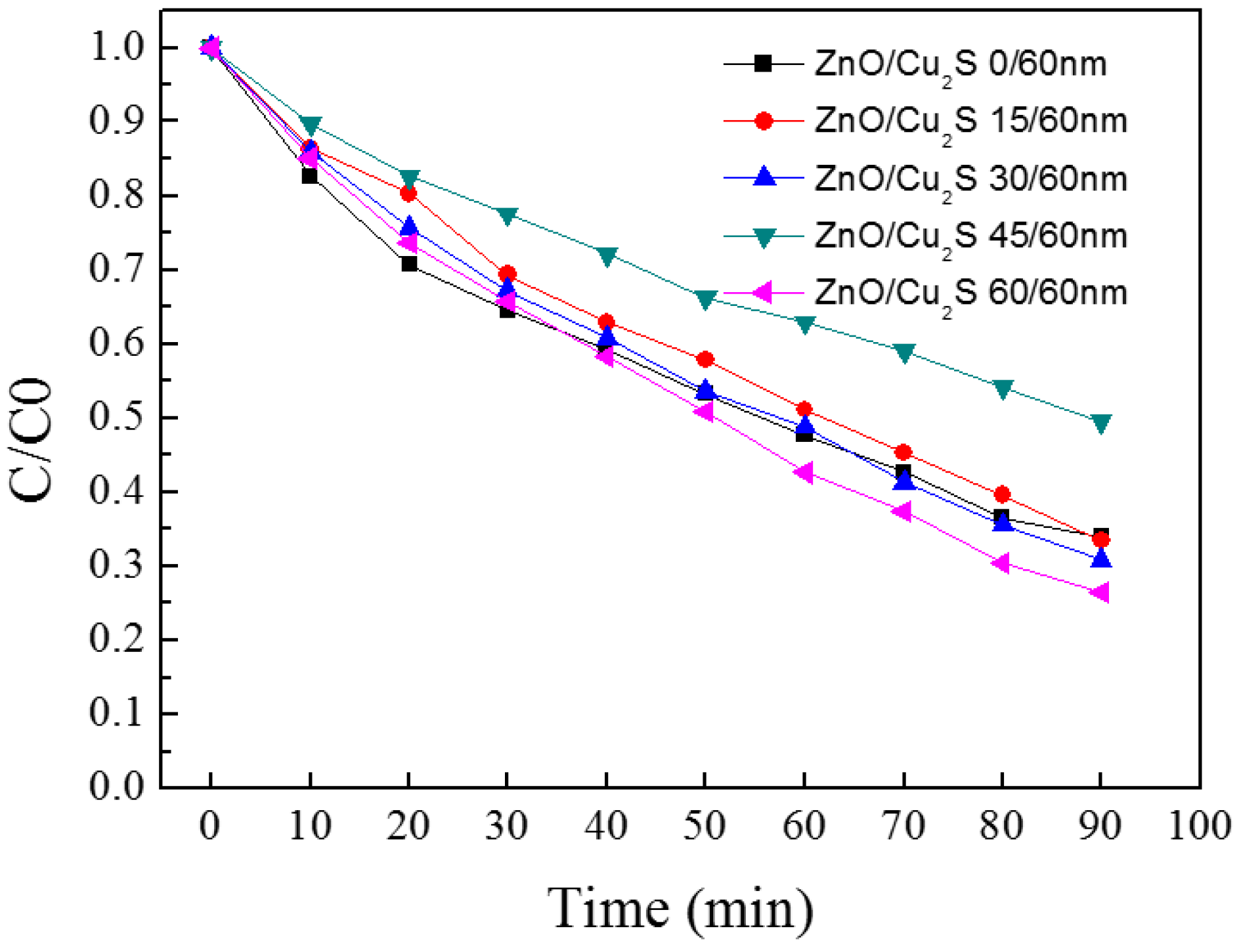Materials 10 00037 g018