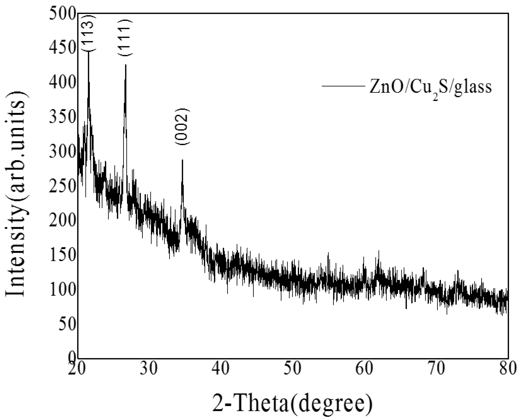 Materials 10 00037 g019