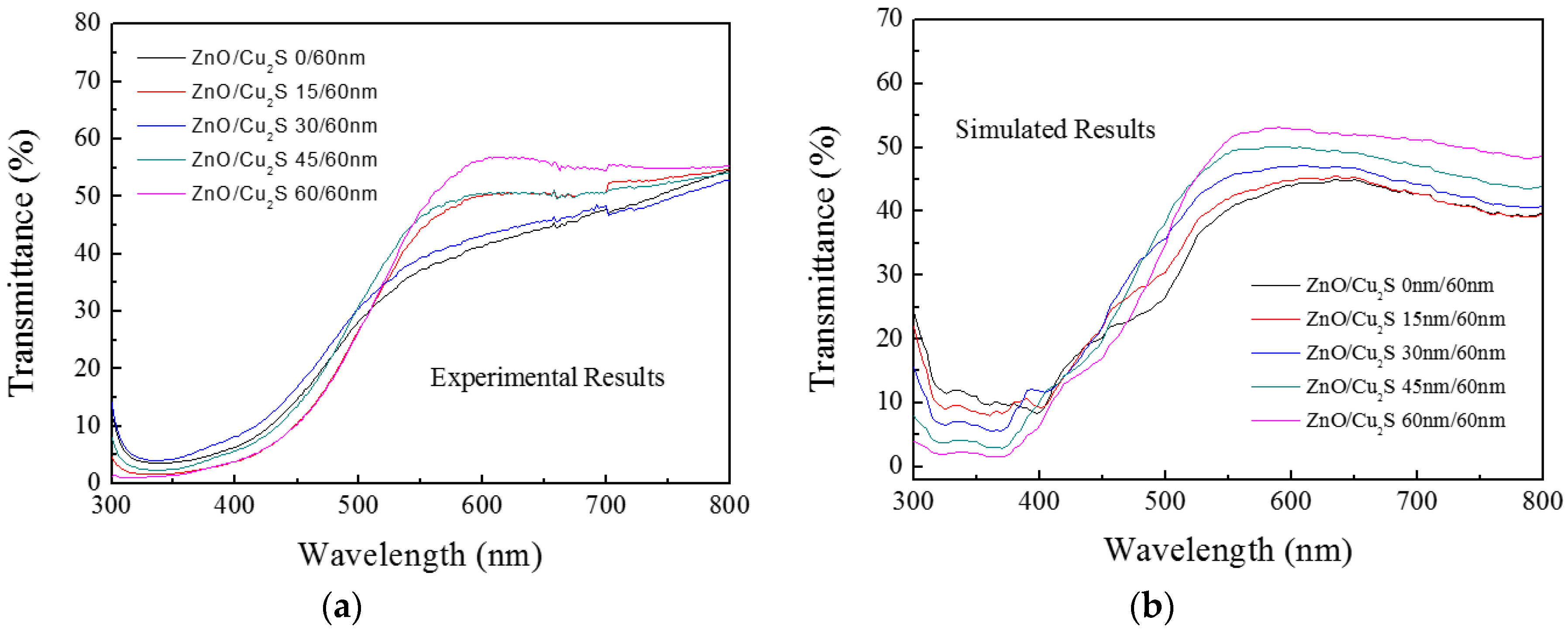 Materials 10 00037 g021
