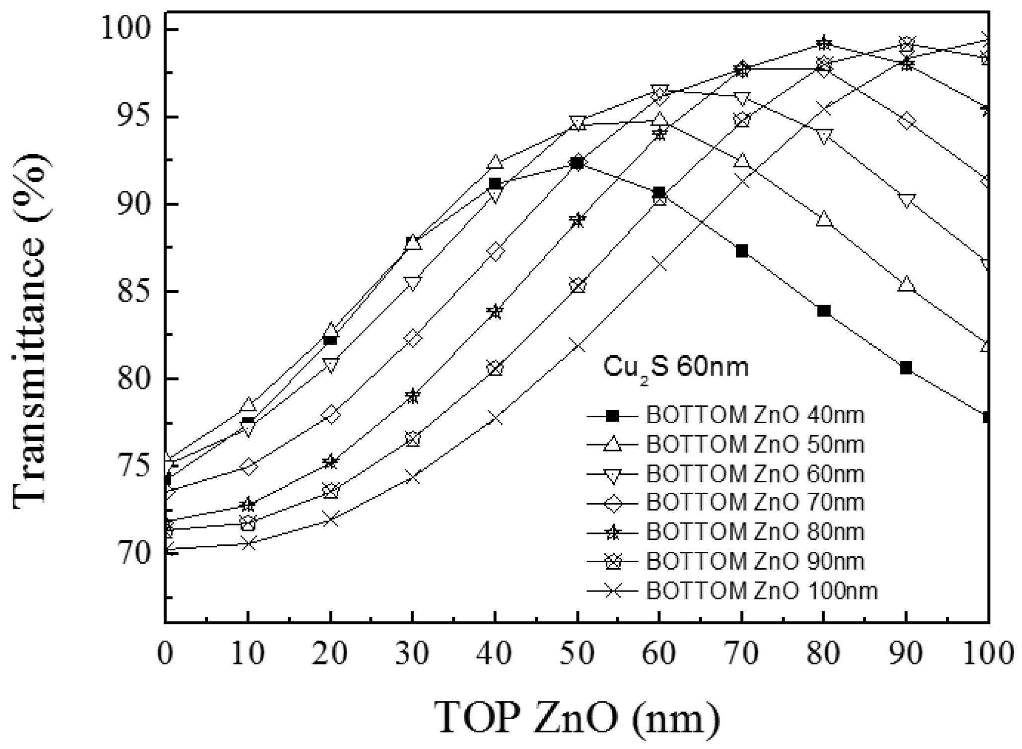 Materials 10 00037 g022