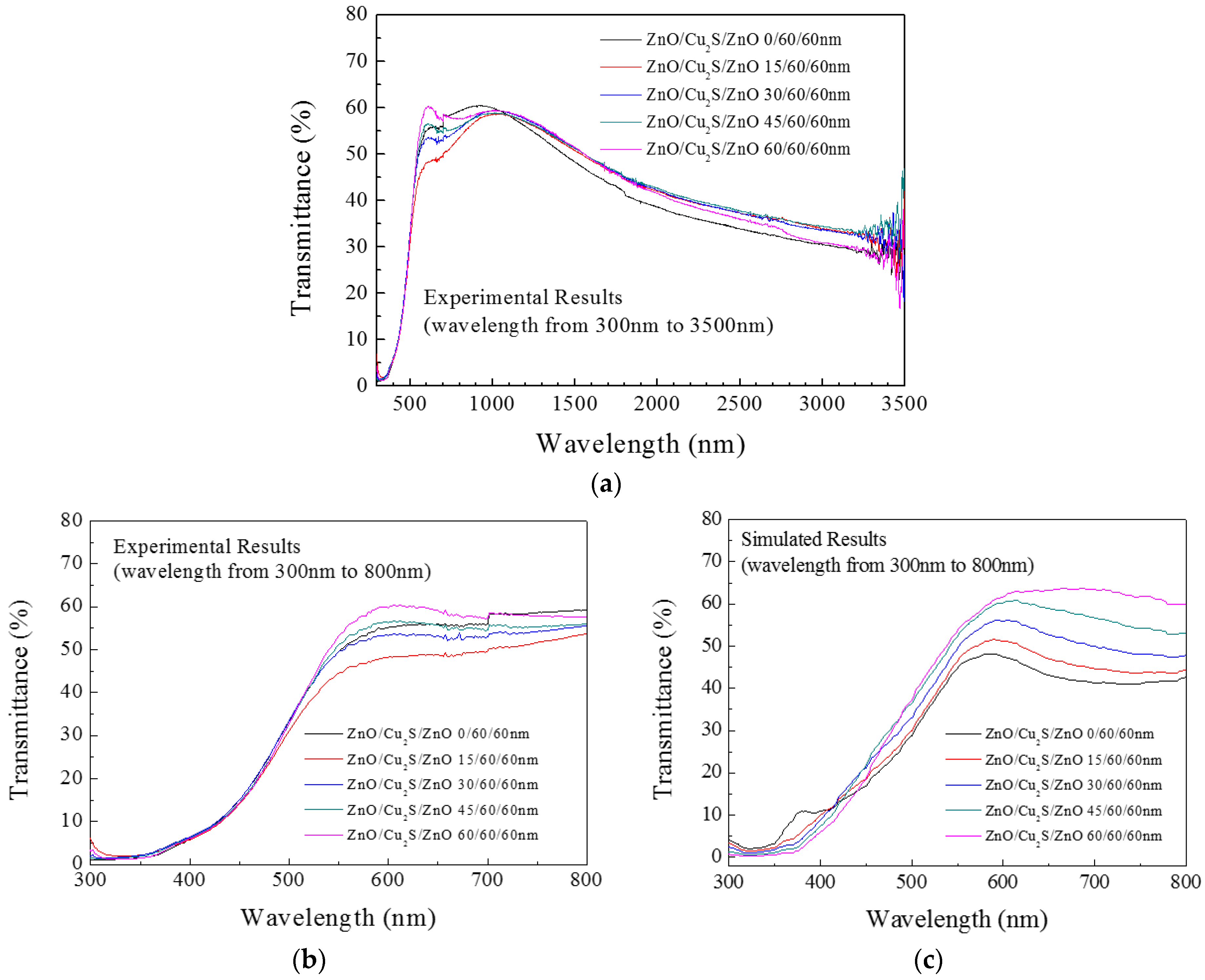 Materials 10 00037 g024