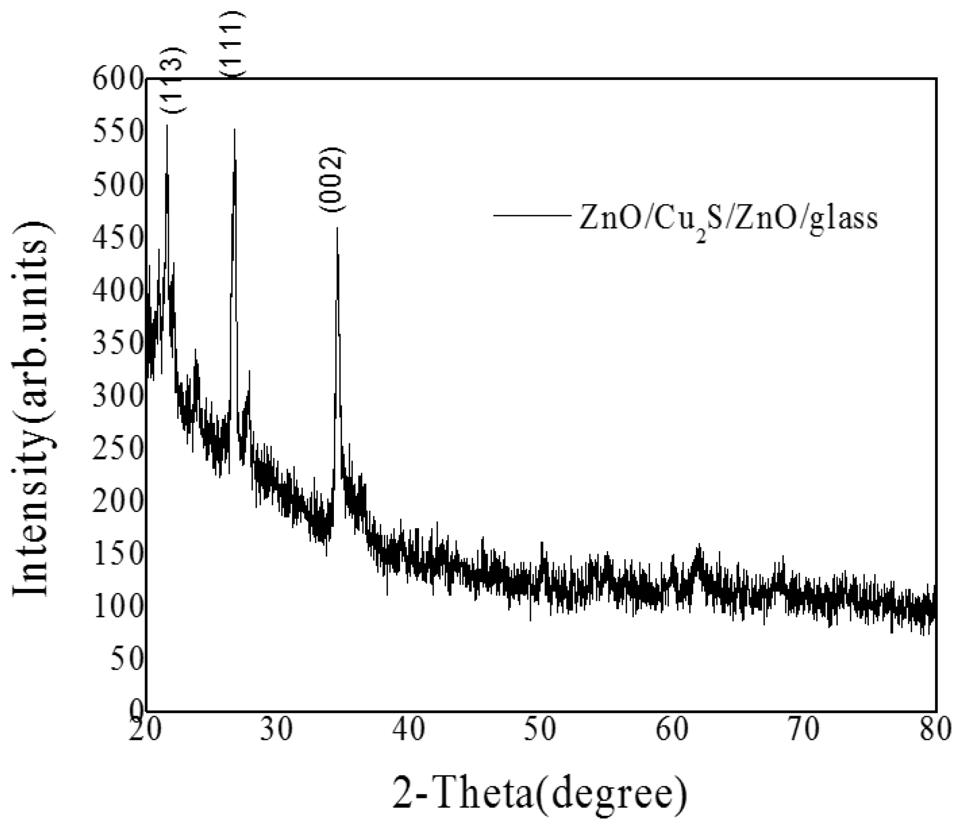 Materials 10 00037 g028
