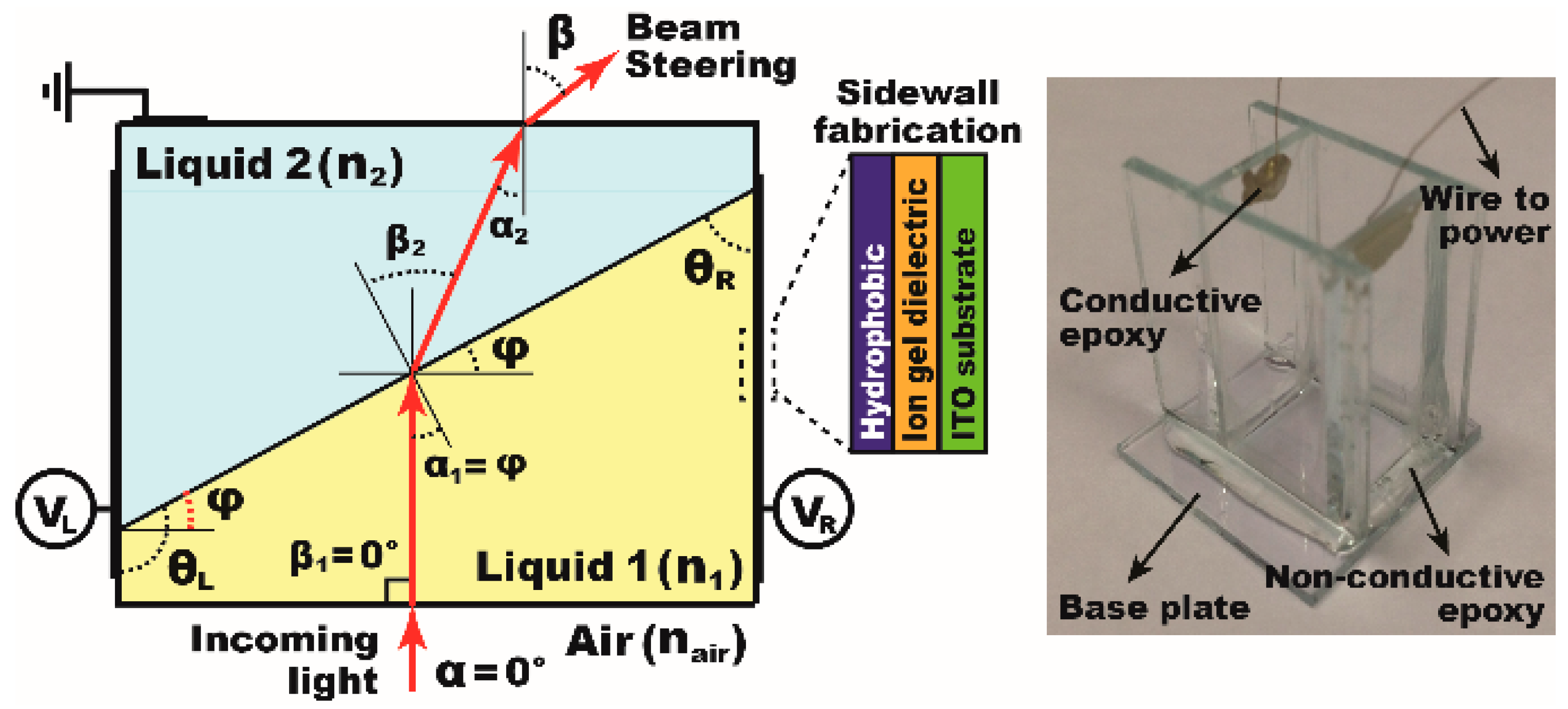 Materials 10 00041 g001