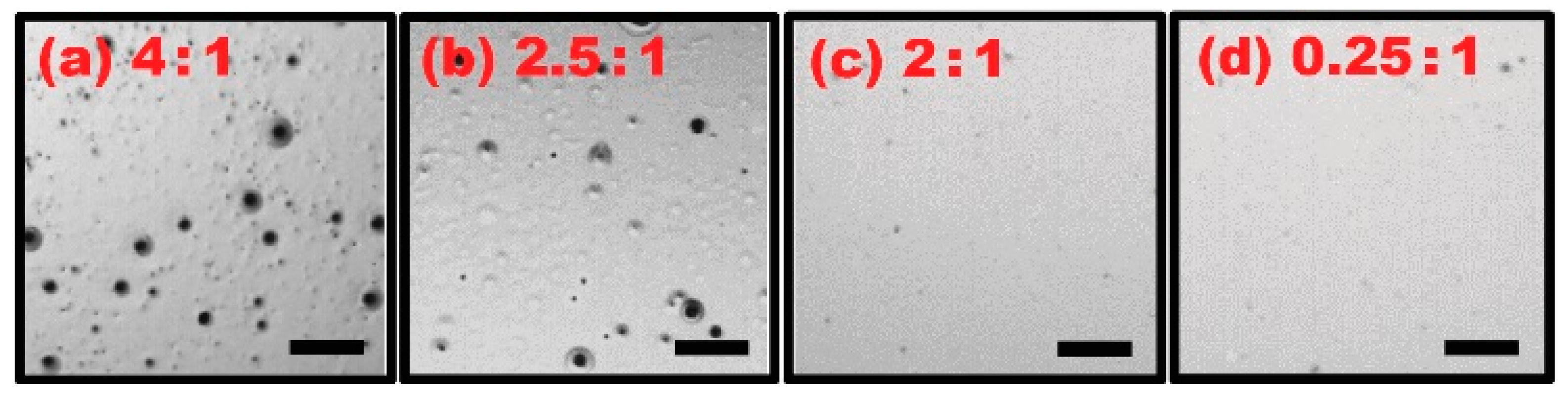 Materials 10 00041 g005