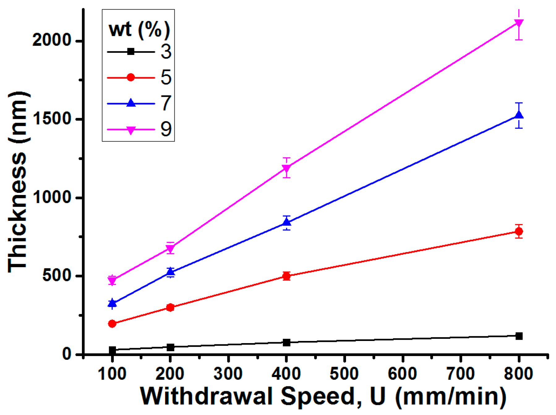 Materials 10 00041 g007